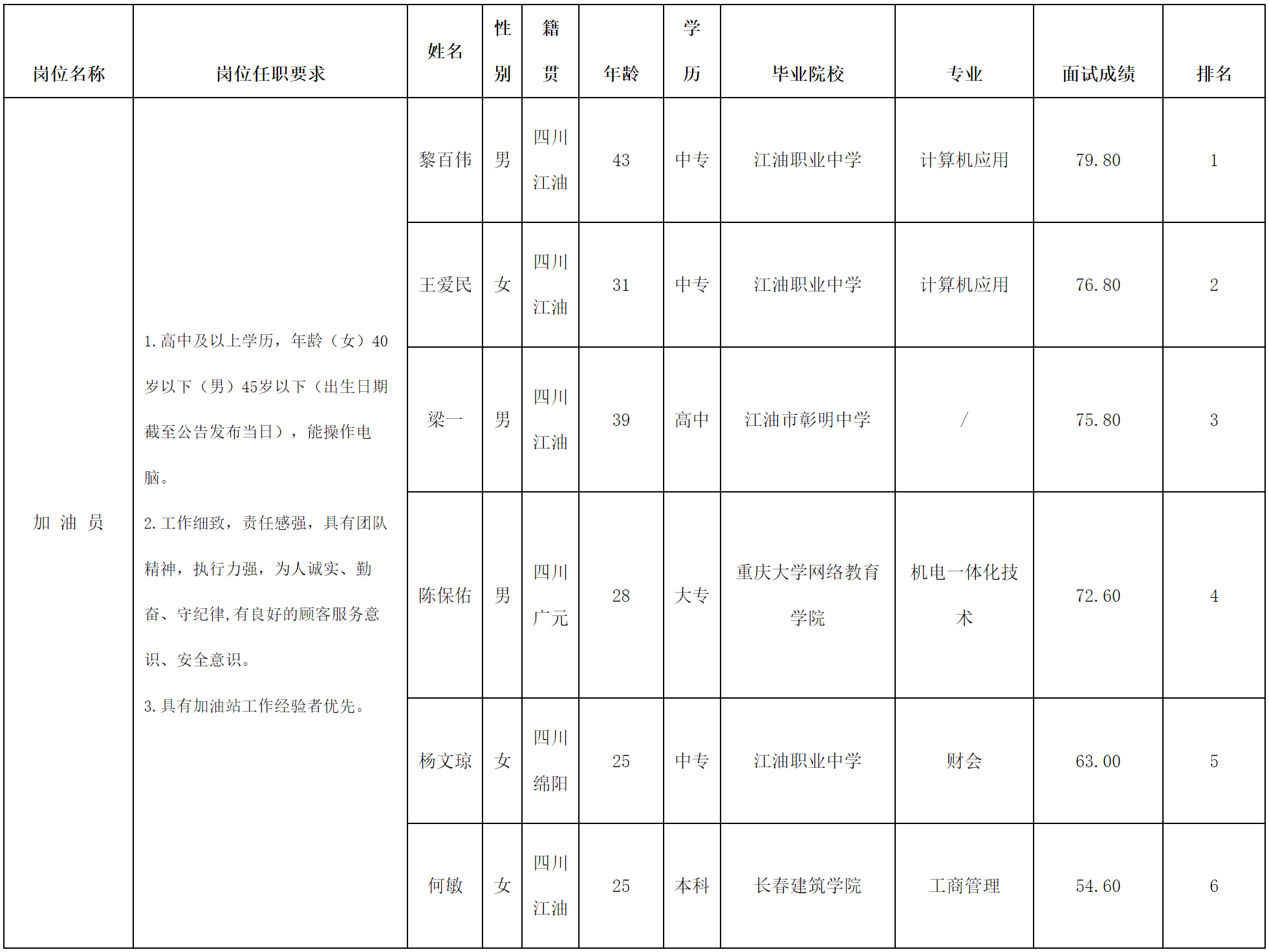 綿江.png 綿江.png