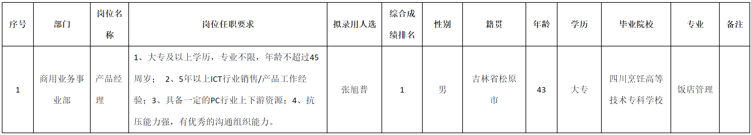 科瑞.png 科瑞.png