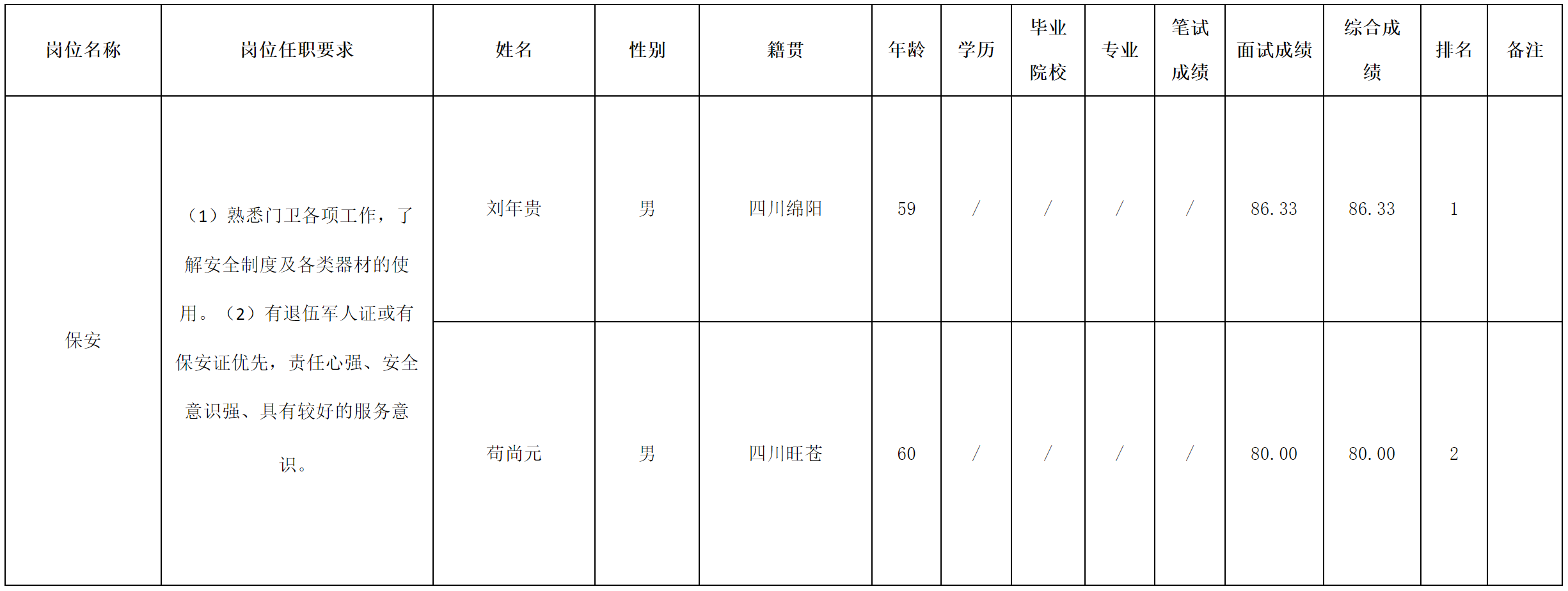 春暉.png 春暉.png