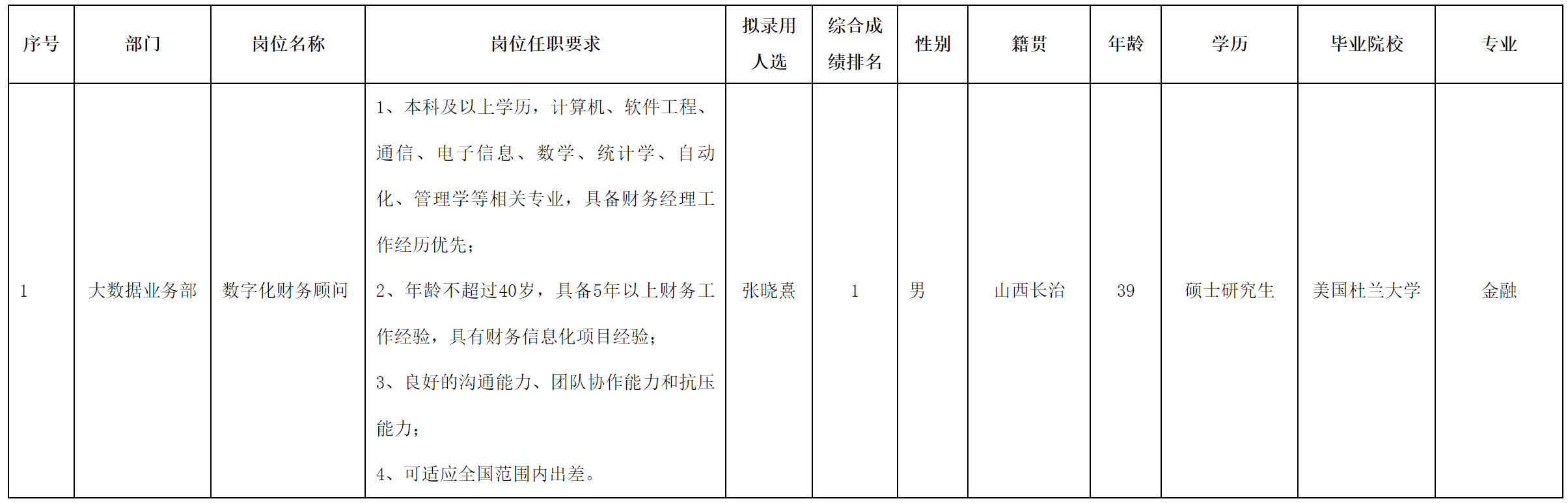 財(cái)務(wù)顧問.png 財(cái)務(wù)顧問.png