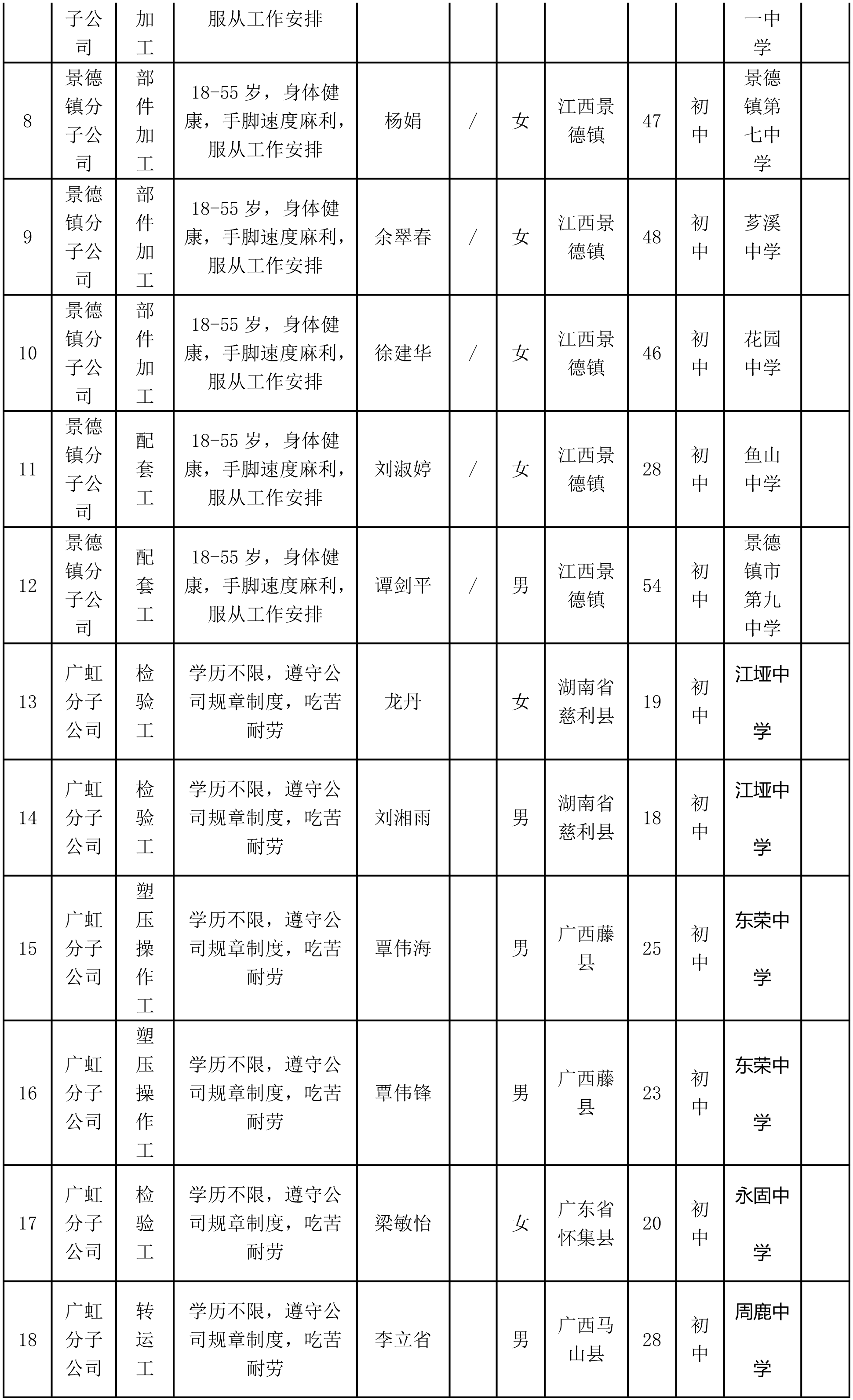 長虹模塑-2.png