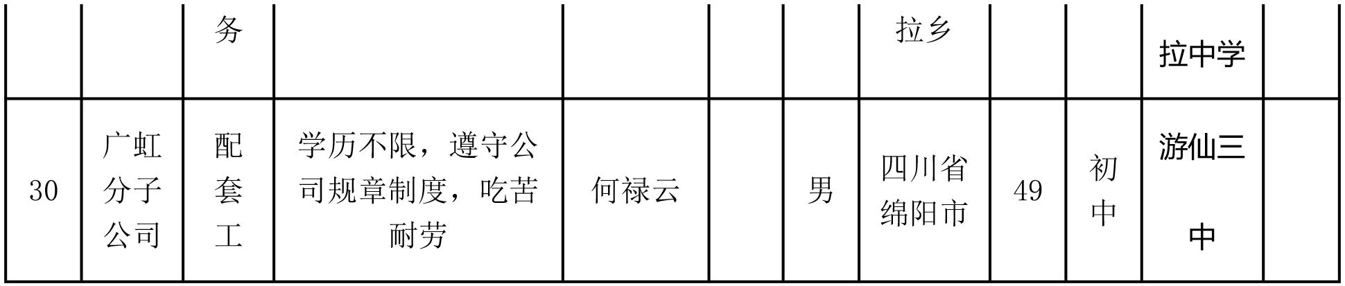 長虹模塑-4.png