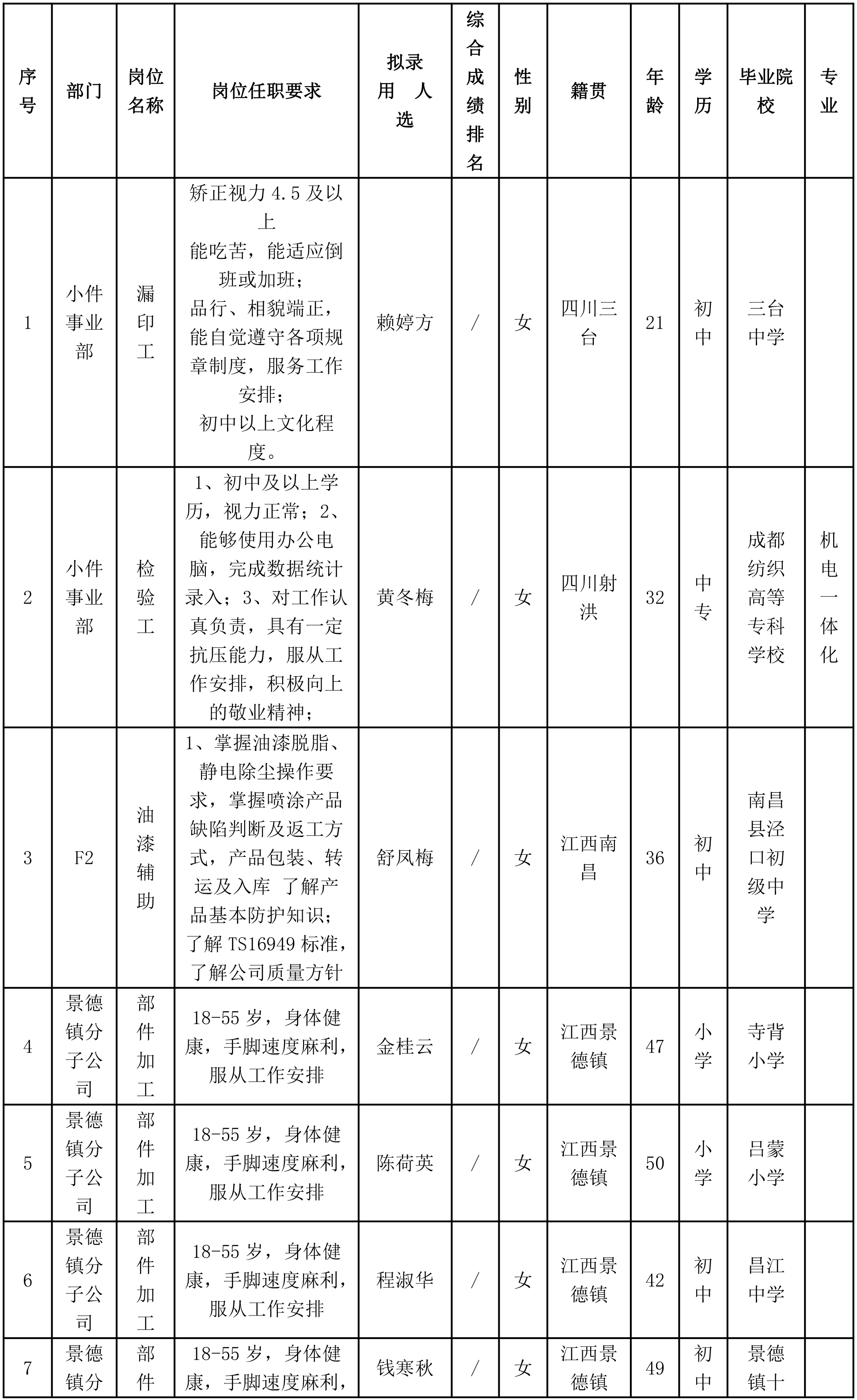 長虹模塑-1.png