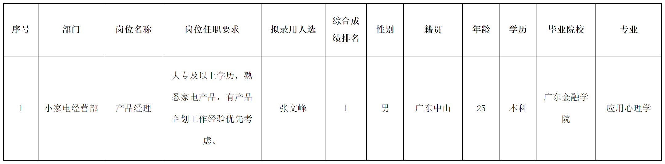 長虹美1.png 長虹美1.png