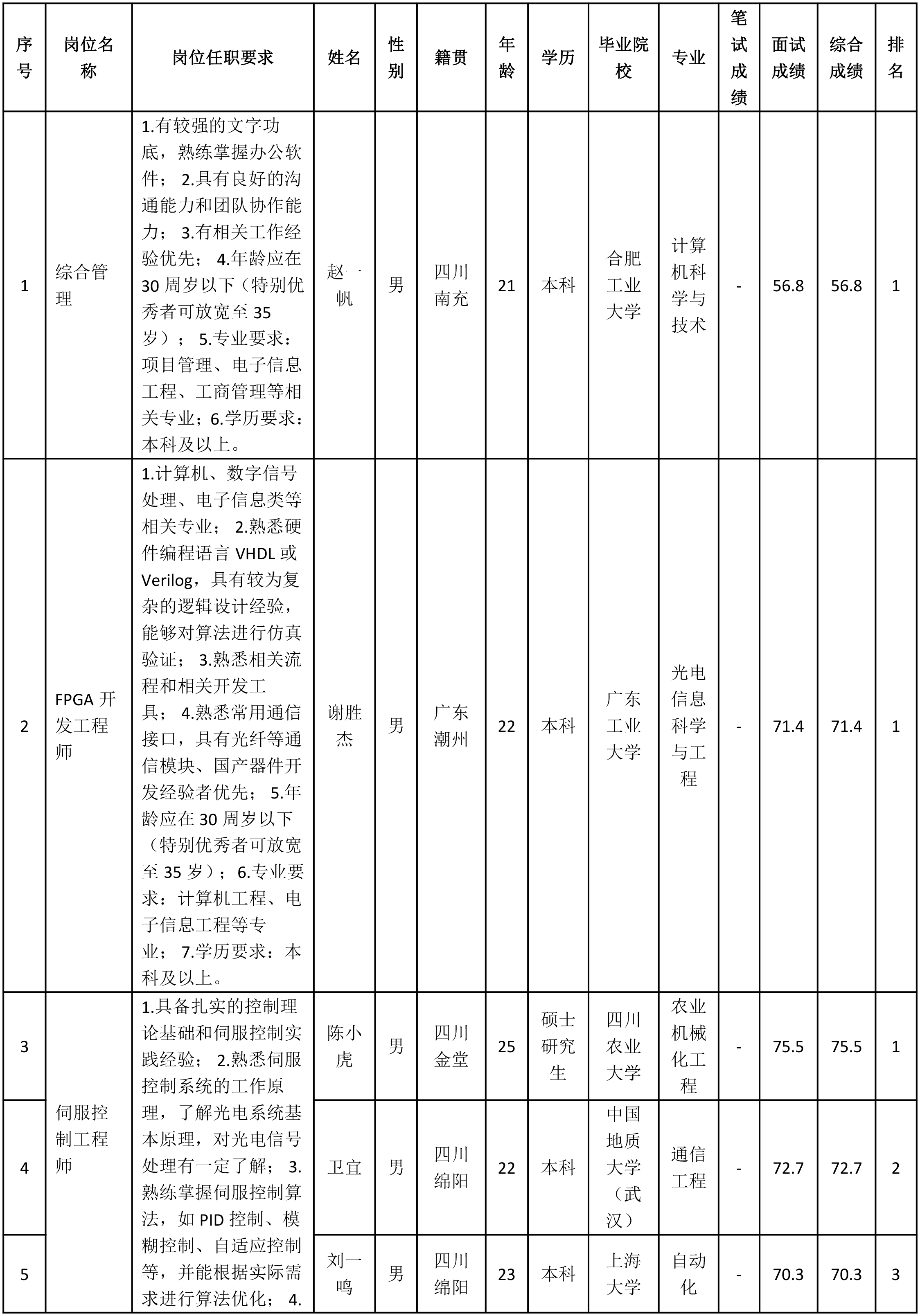 四川長(zhǎng)九光-1.png