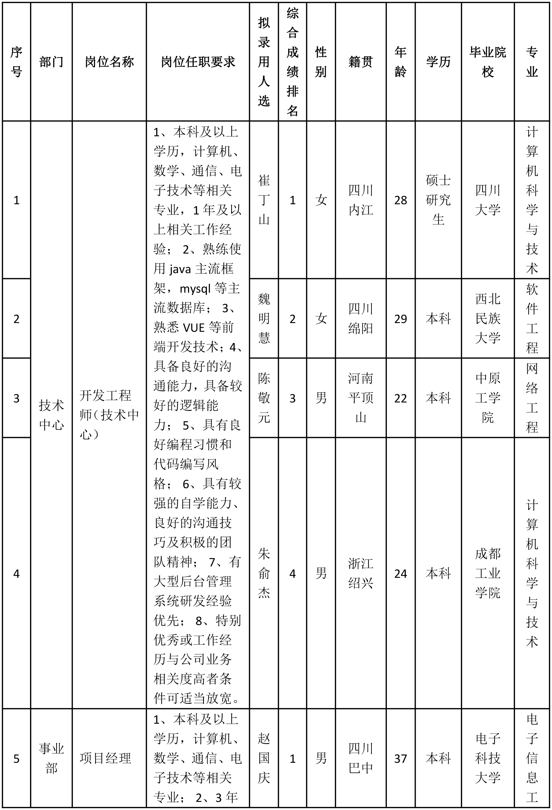 成都九洲-1.png