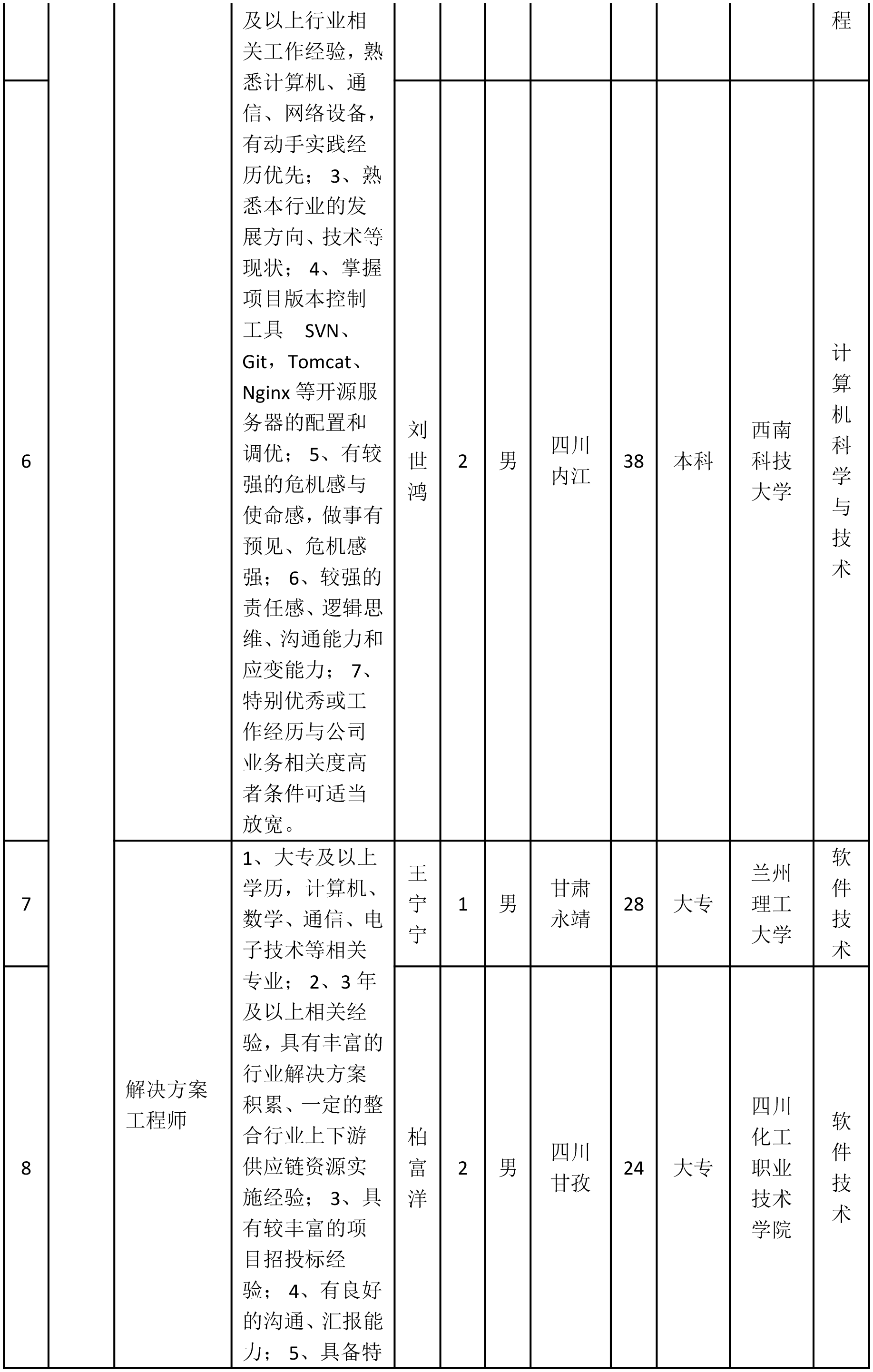 成都九洲-2.png