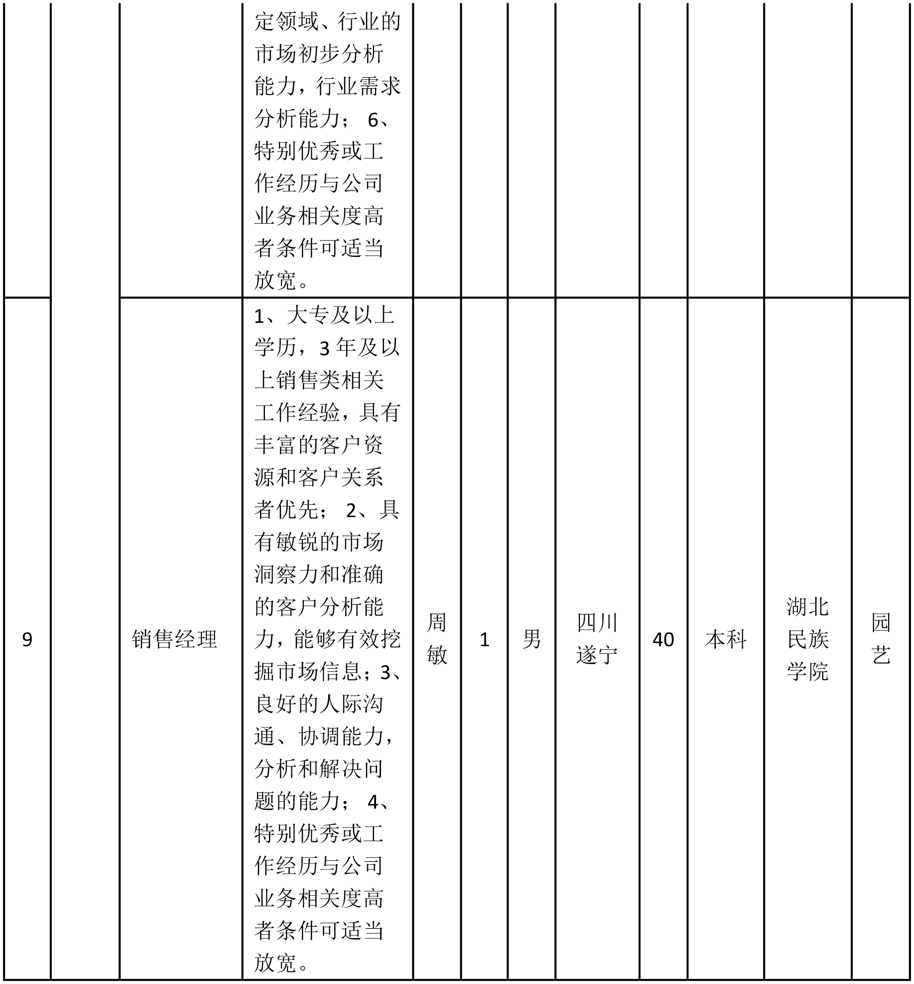 成都九洲-3.png