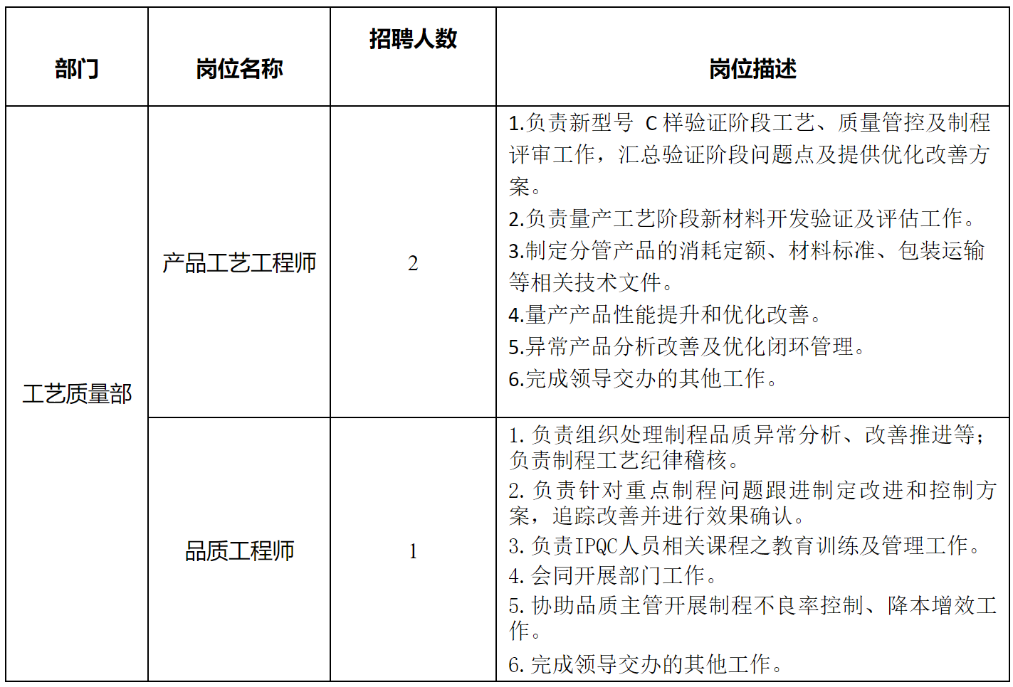 杰創(chuàng).png 杰創(chuàng).png