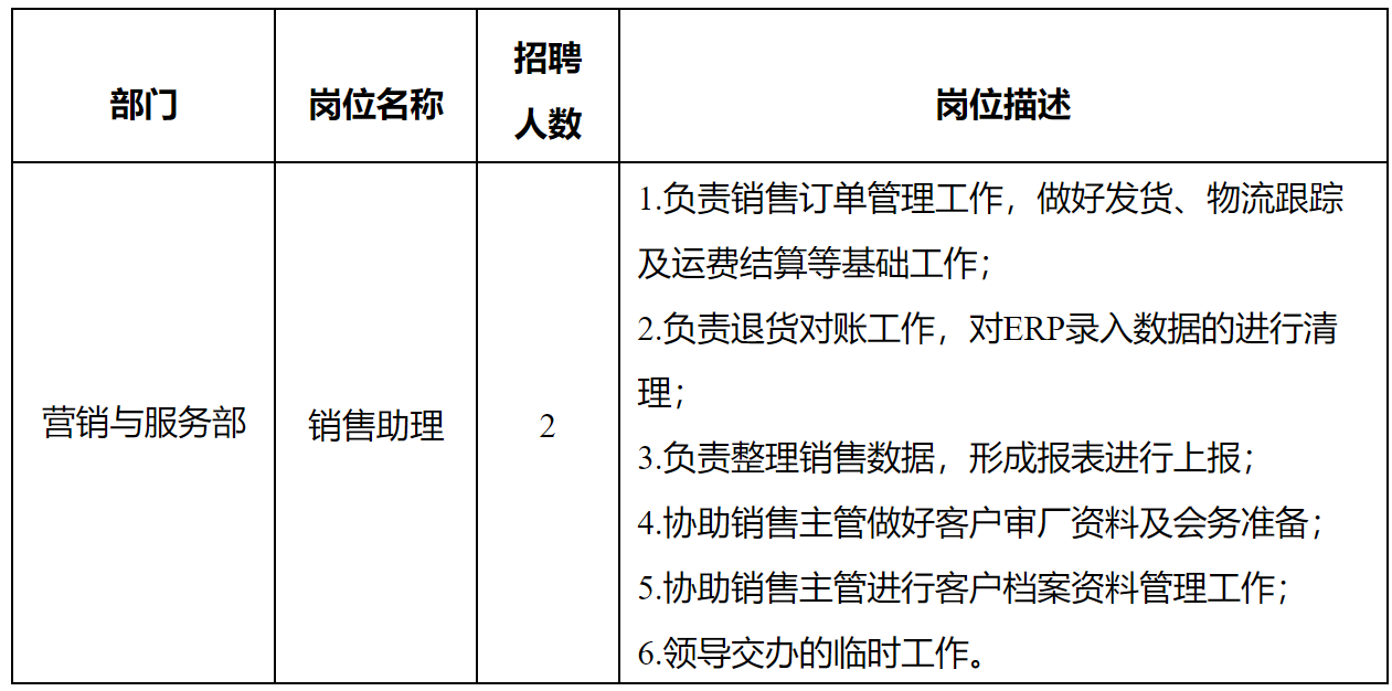 長(zhǎng)虹杰創(chuàng)2.png 長(zhǎng)虹杰創(chuàng)2.png