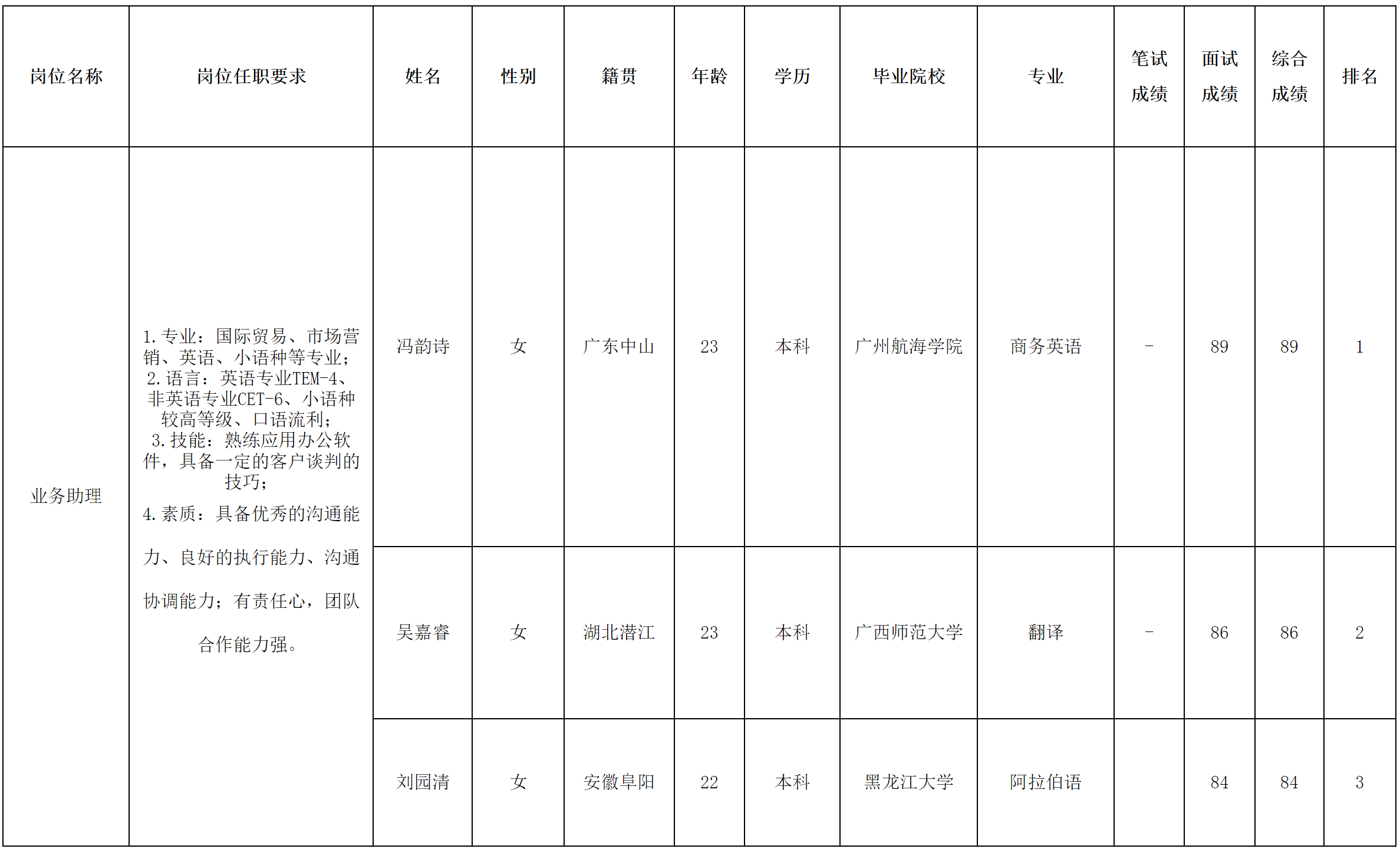 中山長虹2.png 中山長虹2.png