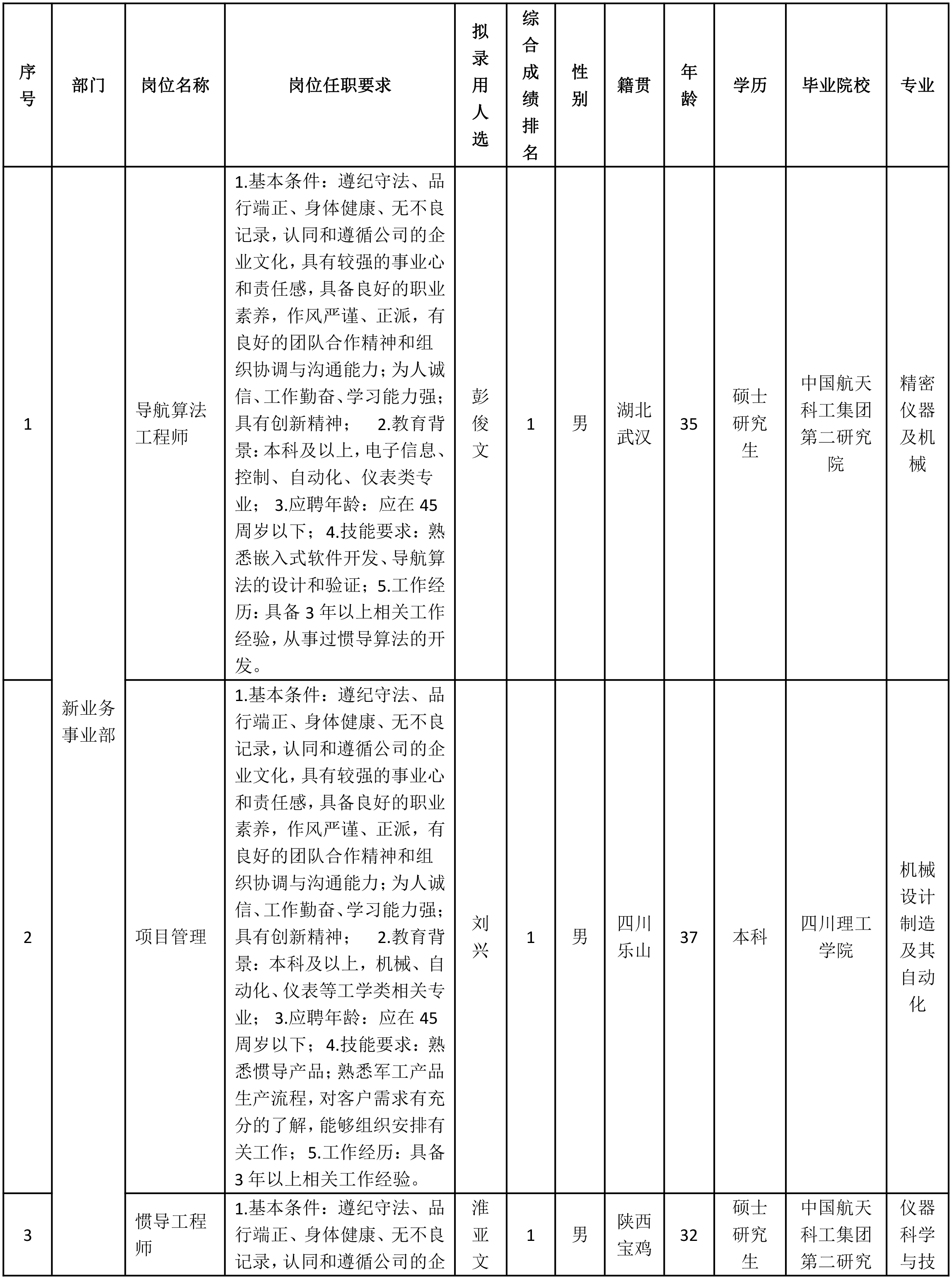 成都微精電機-1.png