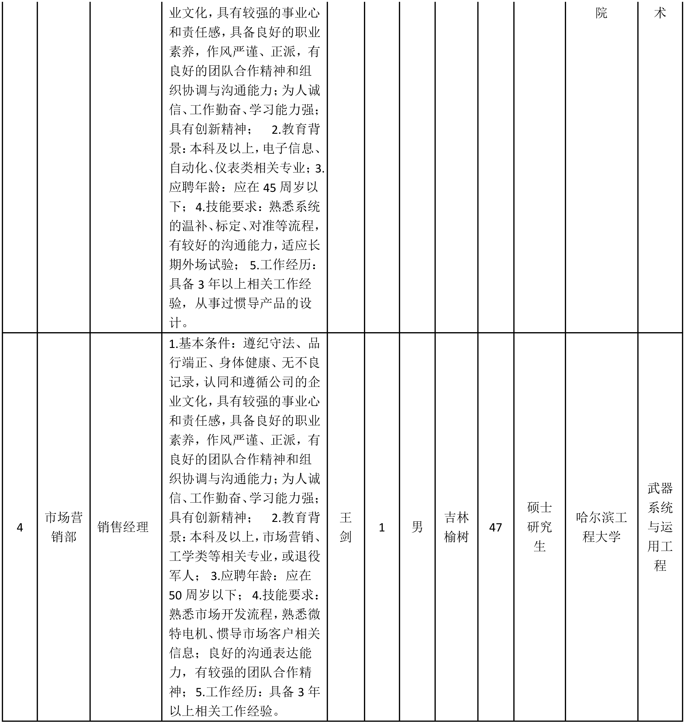 成都微精電機-2.png