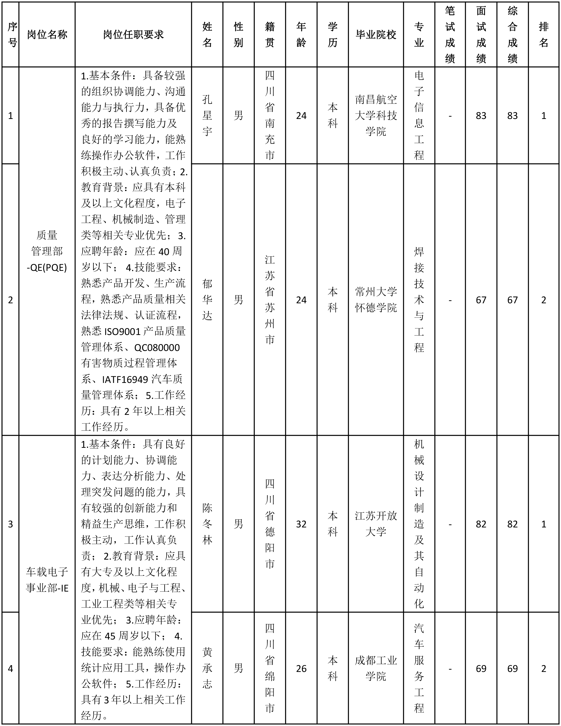 IE.png IE.png