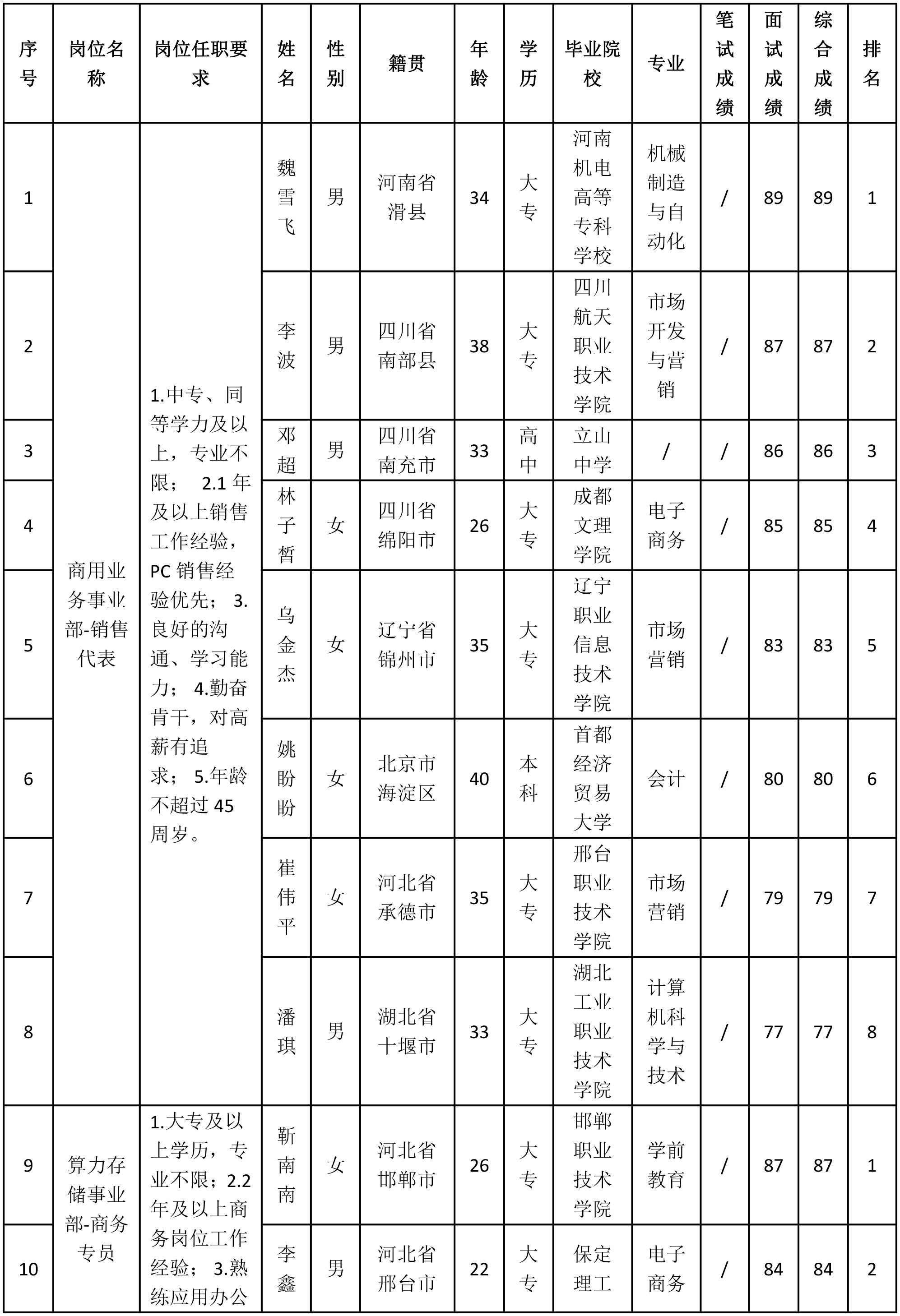 北京九洲科瑞-1.png