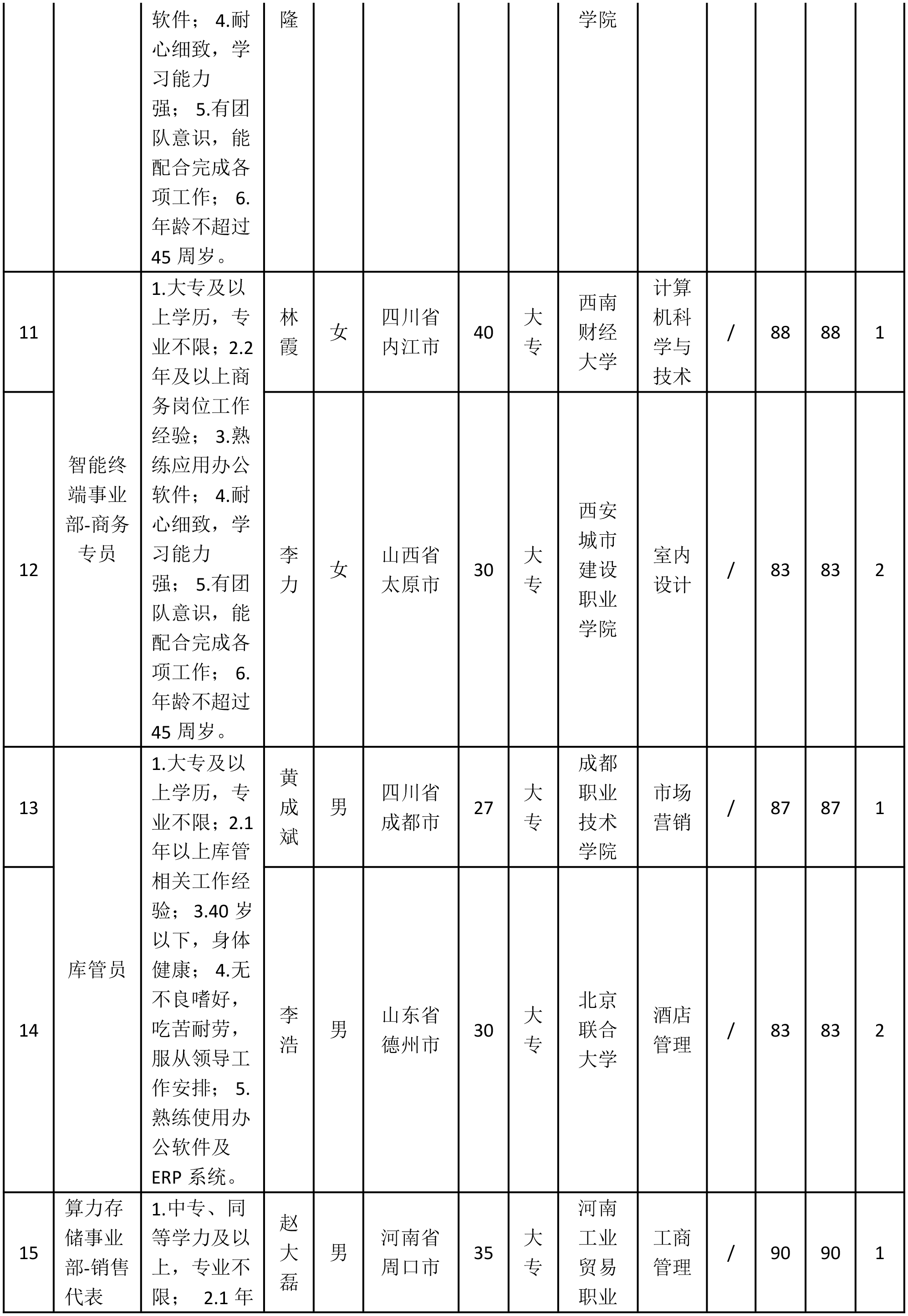 北京九洲科瑞-2.png