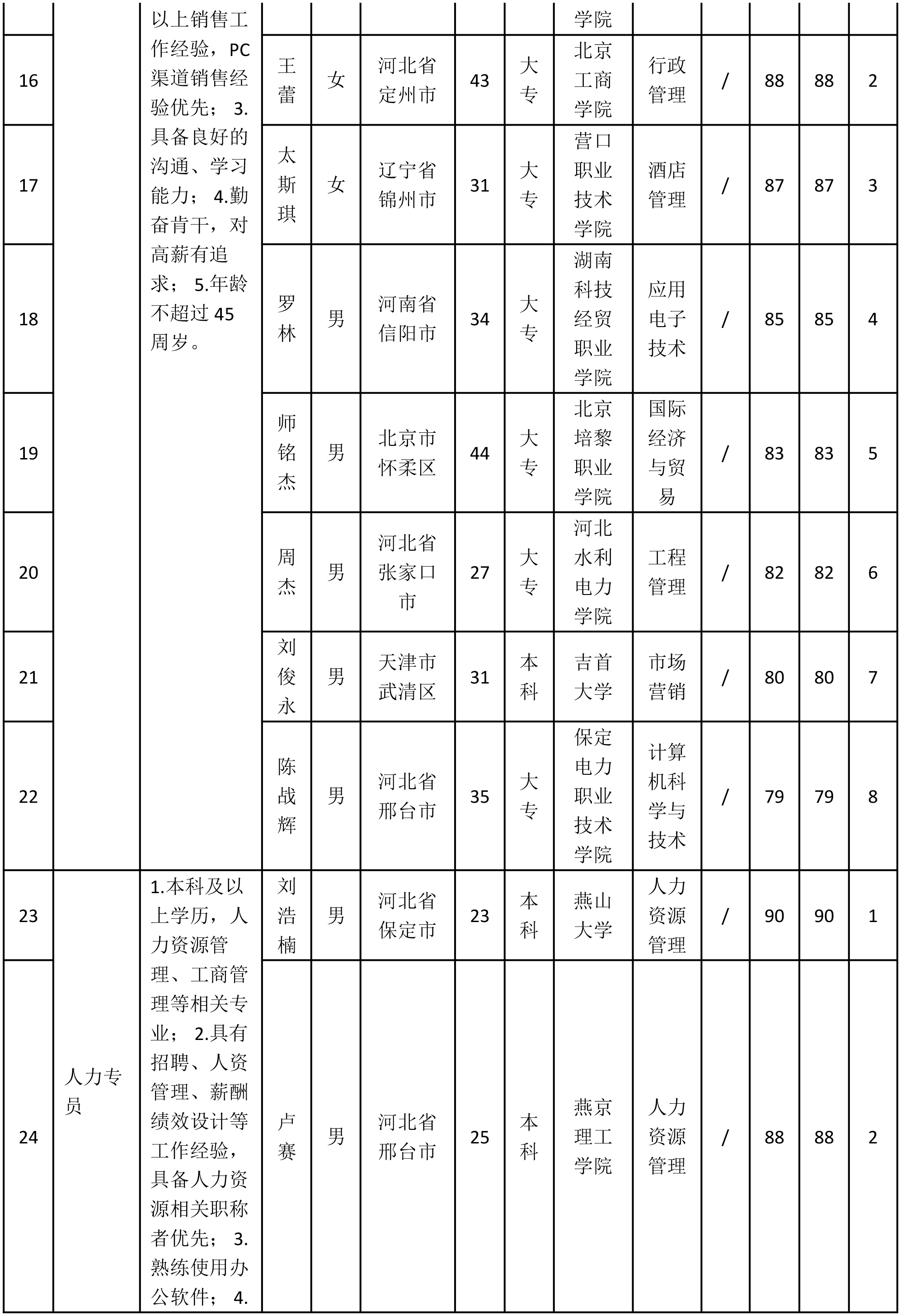北京九洲科瑞-3.png