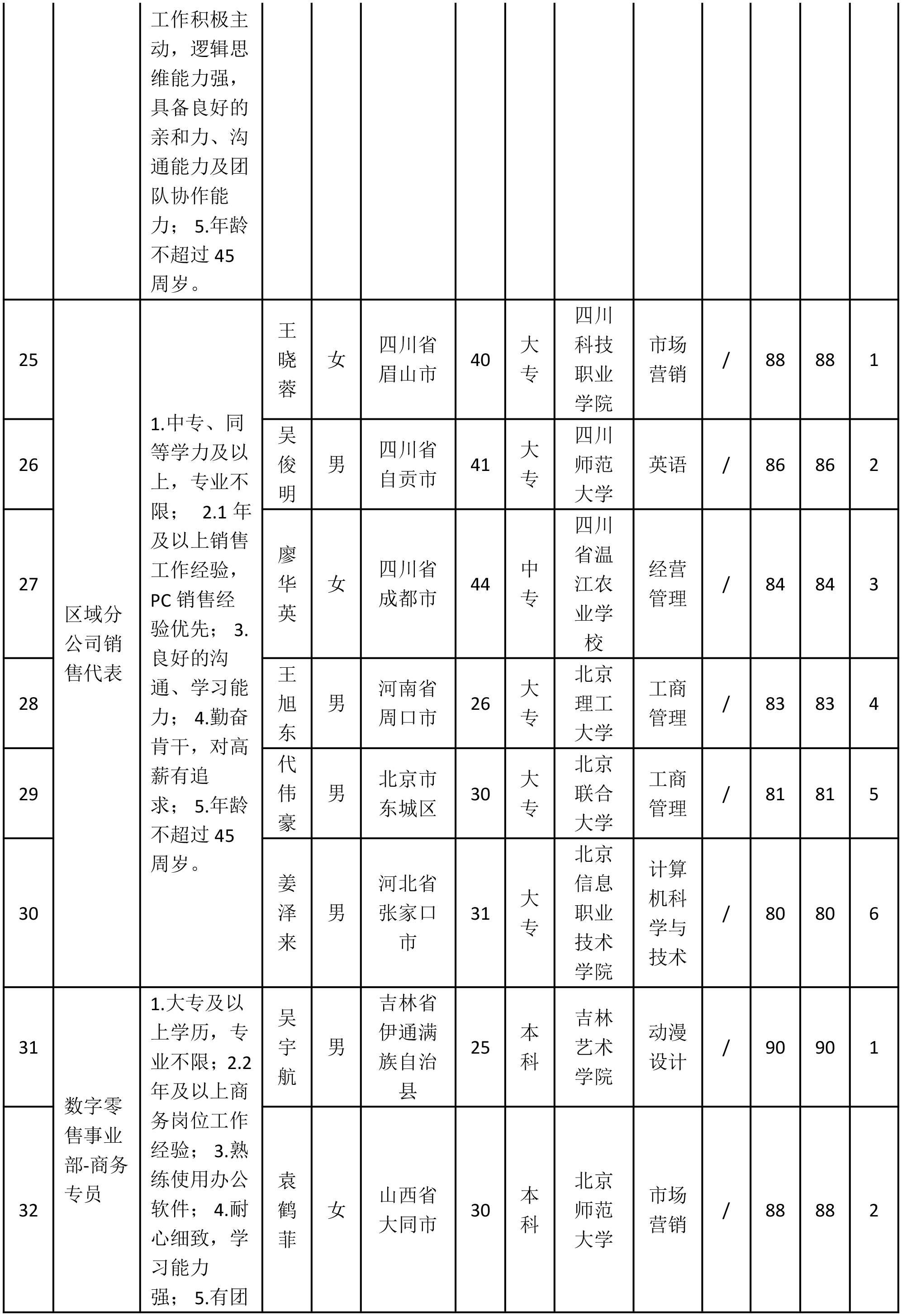 北京九洲科瑞-4.png