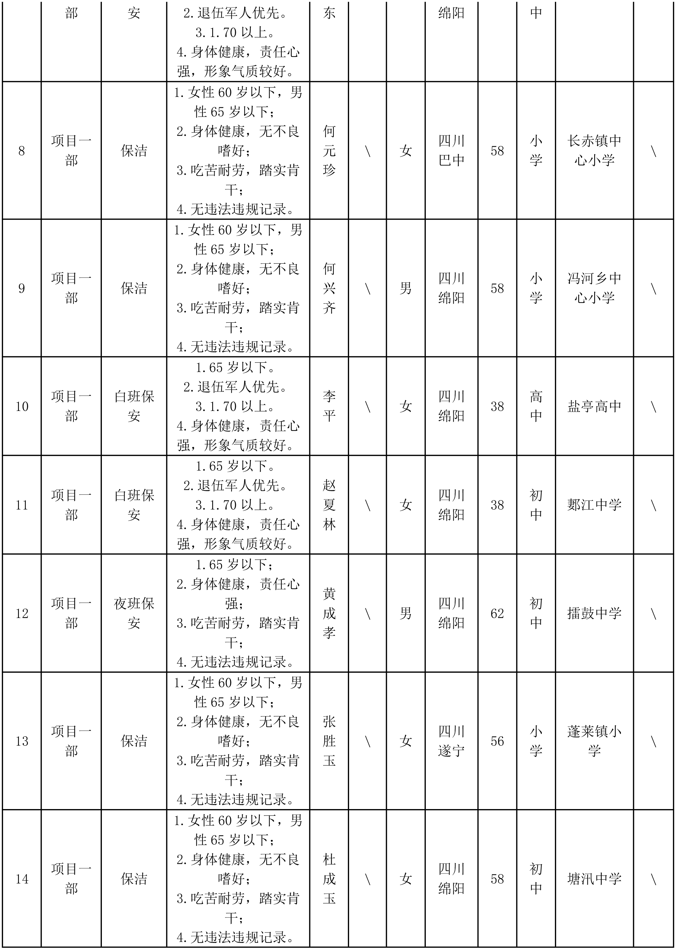 康來物業(yè)-2.png
