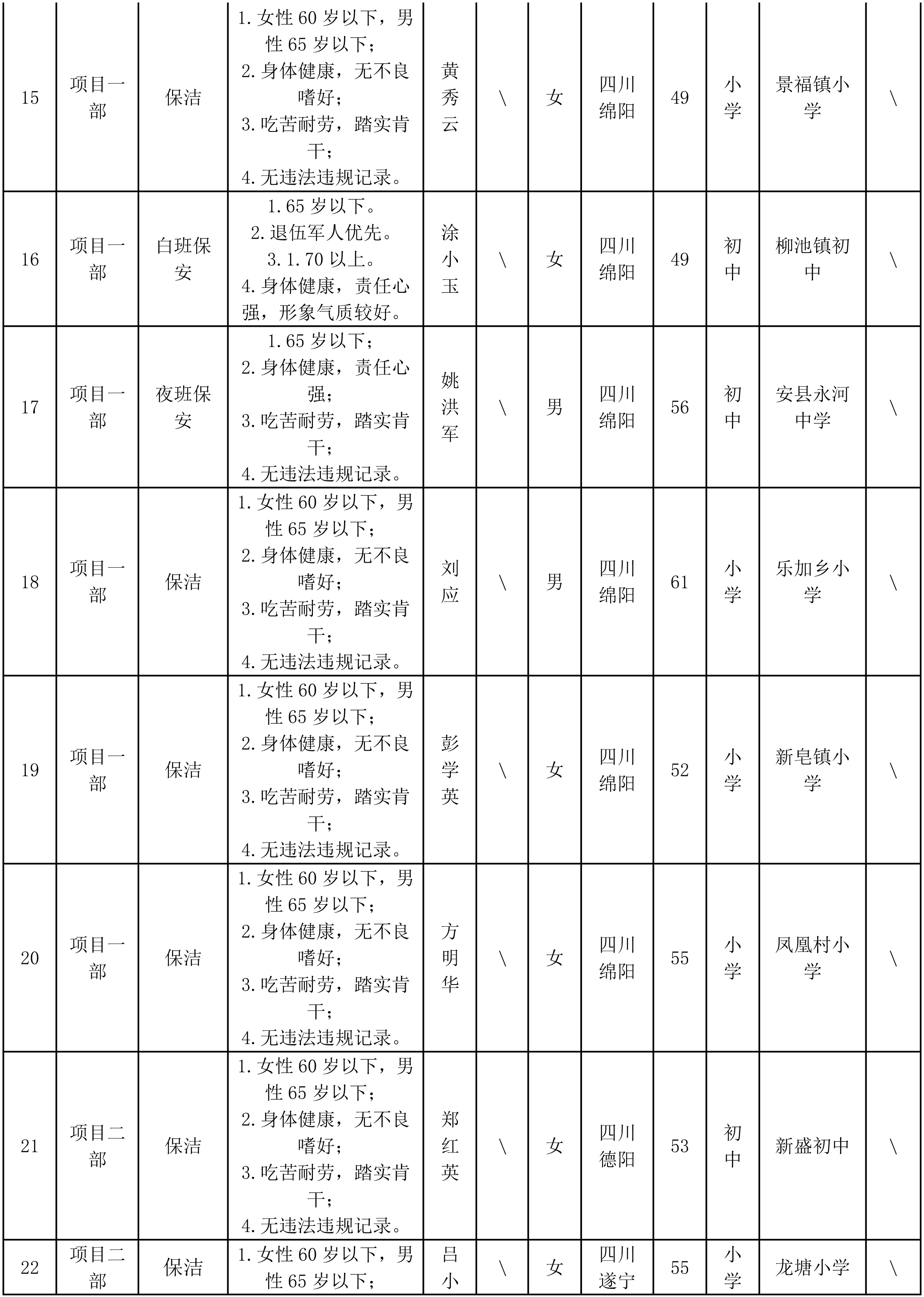 康來物業(yè)-3.png