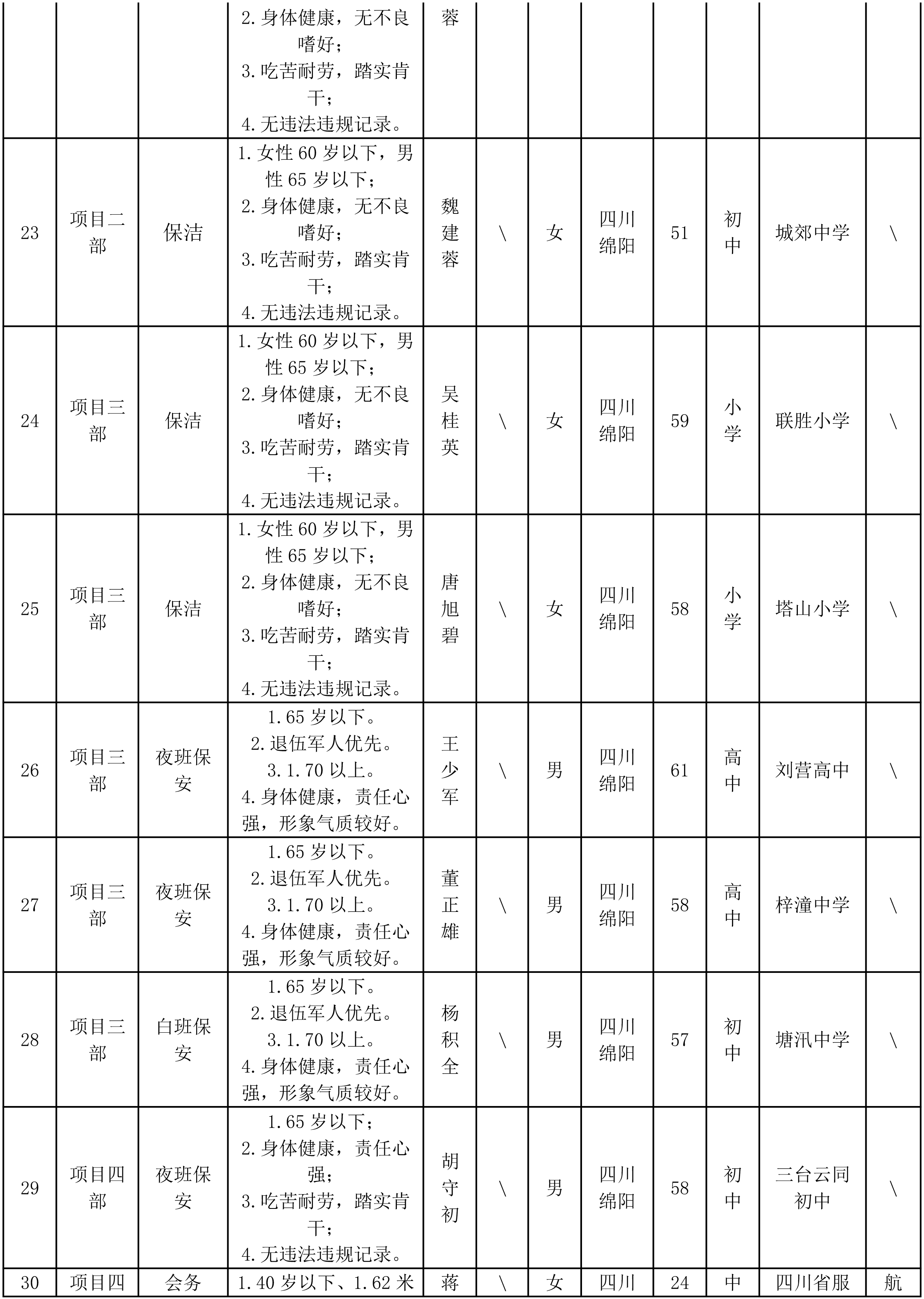 康來物業(yè)-4.png