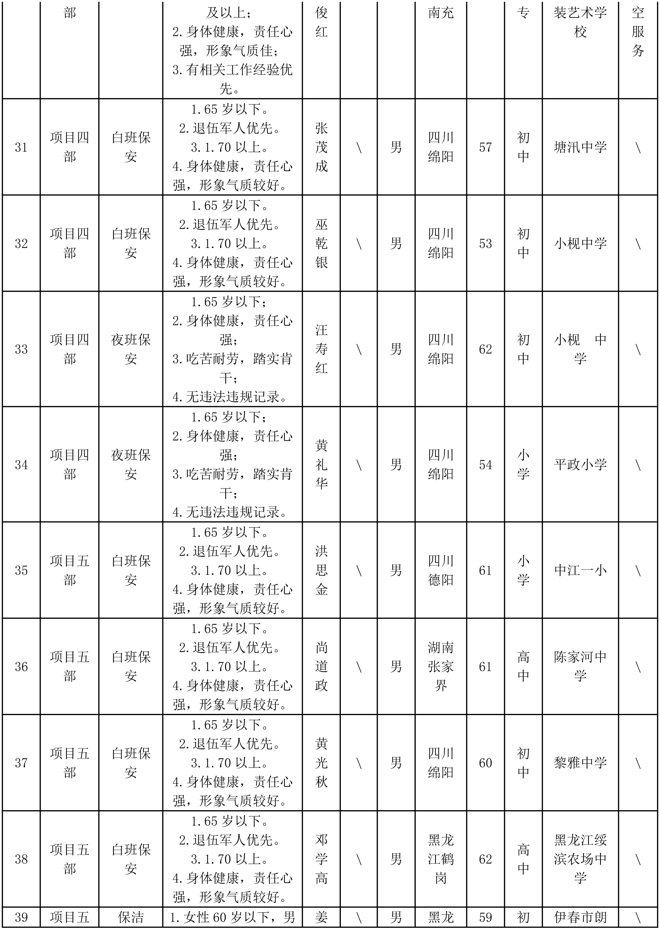康來物業(yè)-5.png