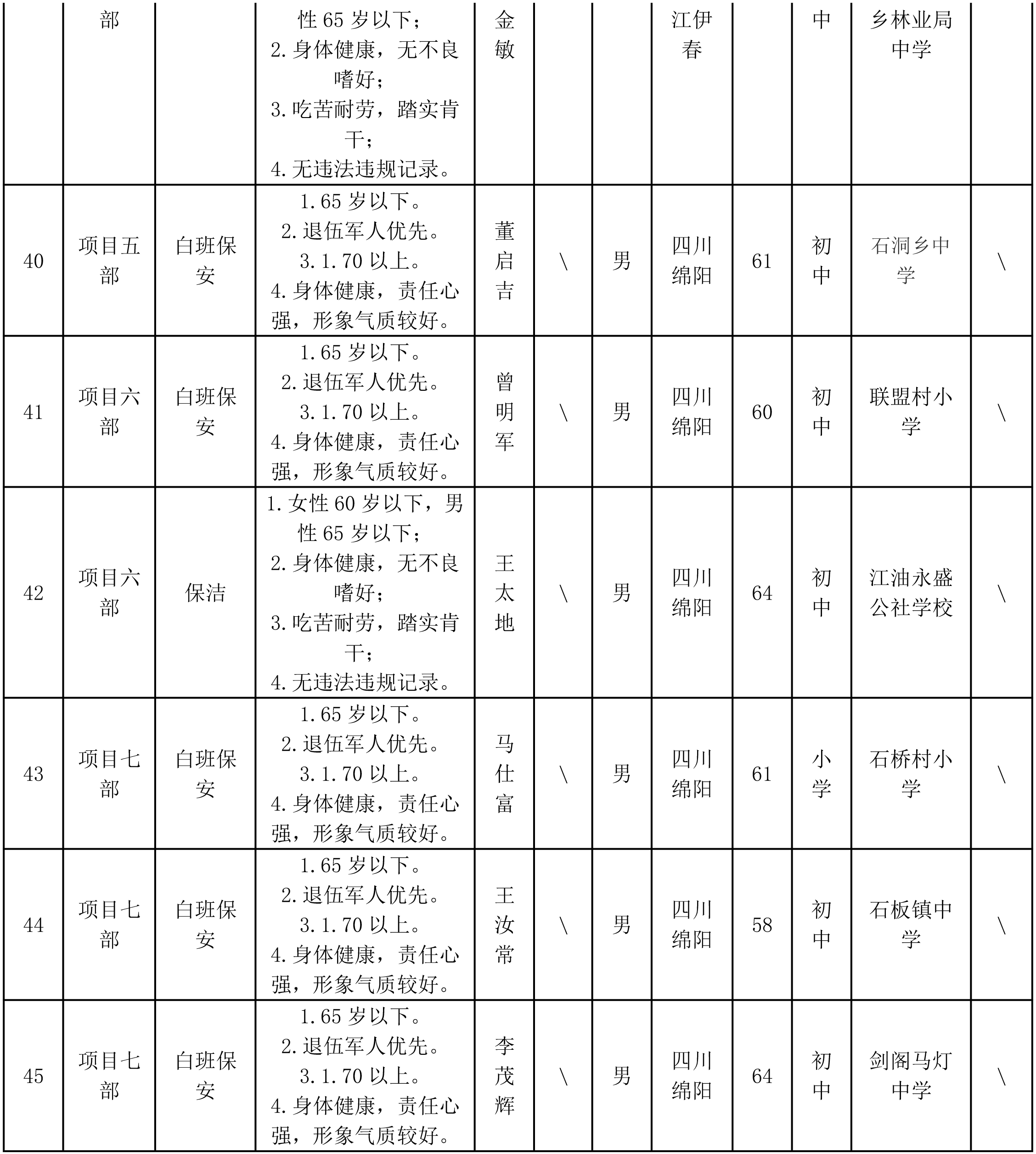 康來物業(yè)-6.png