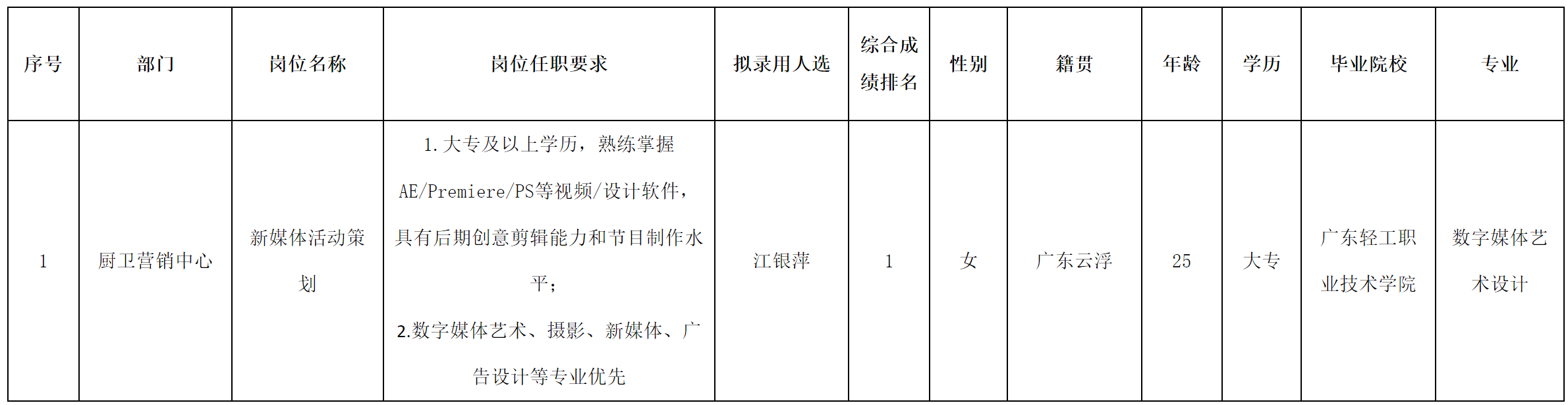 長(zhǎng)虹美菱.png 長(zhǎng)虹美菱.png