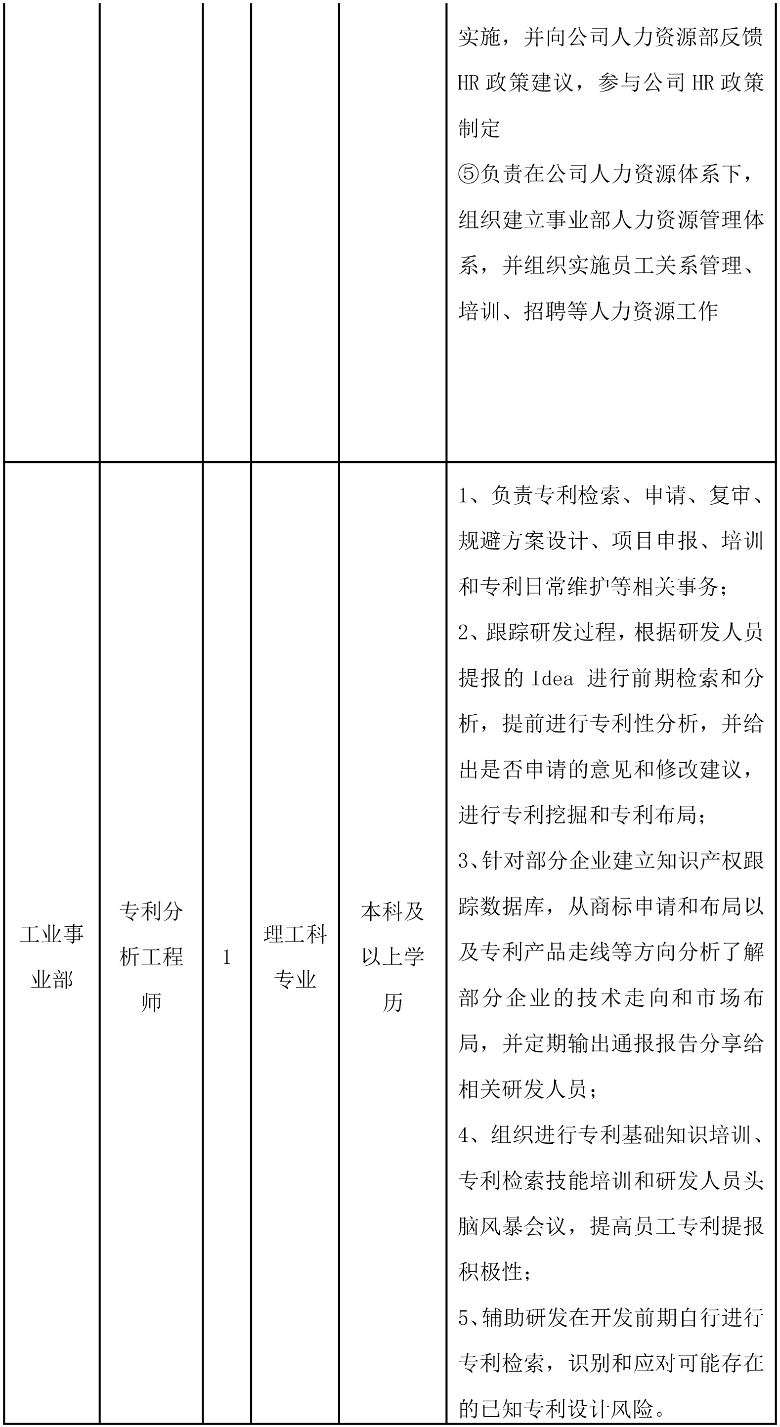 培訓(xùn)主管-2.png