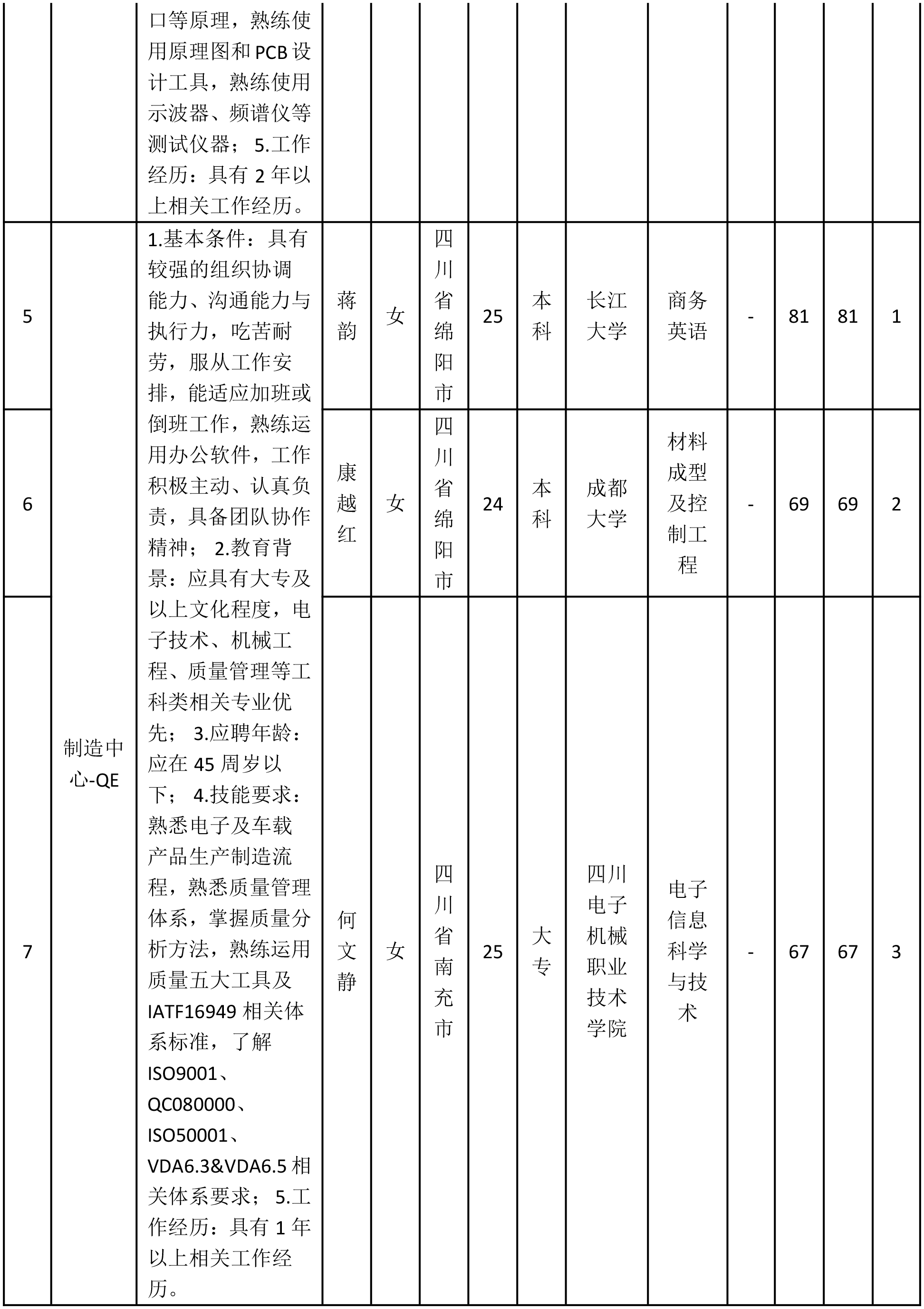 硬件開(kāi)發(fā)-2.png