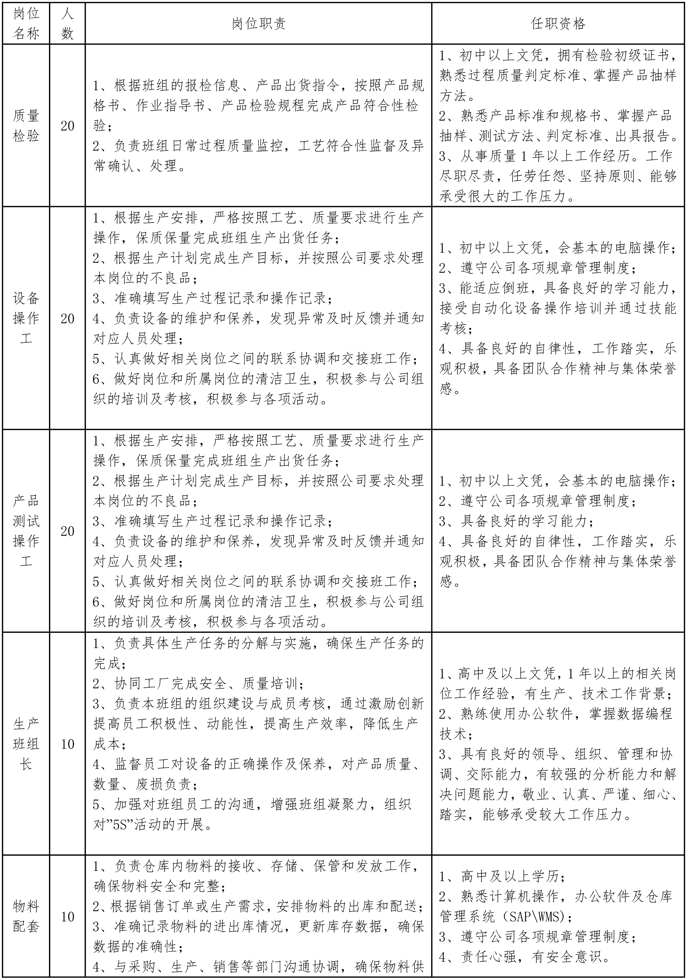 一線操作工-1.png