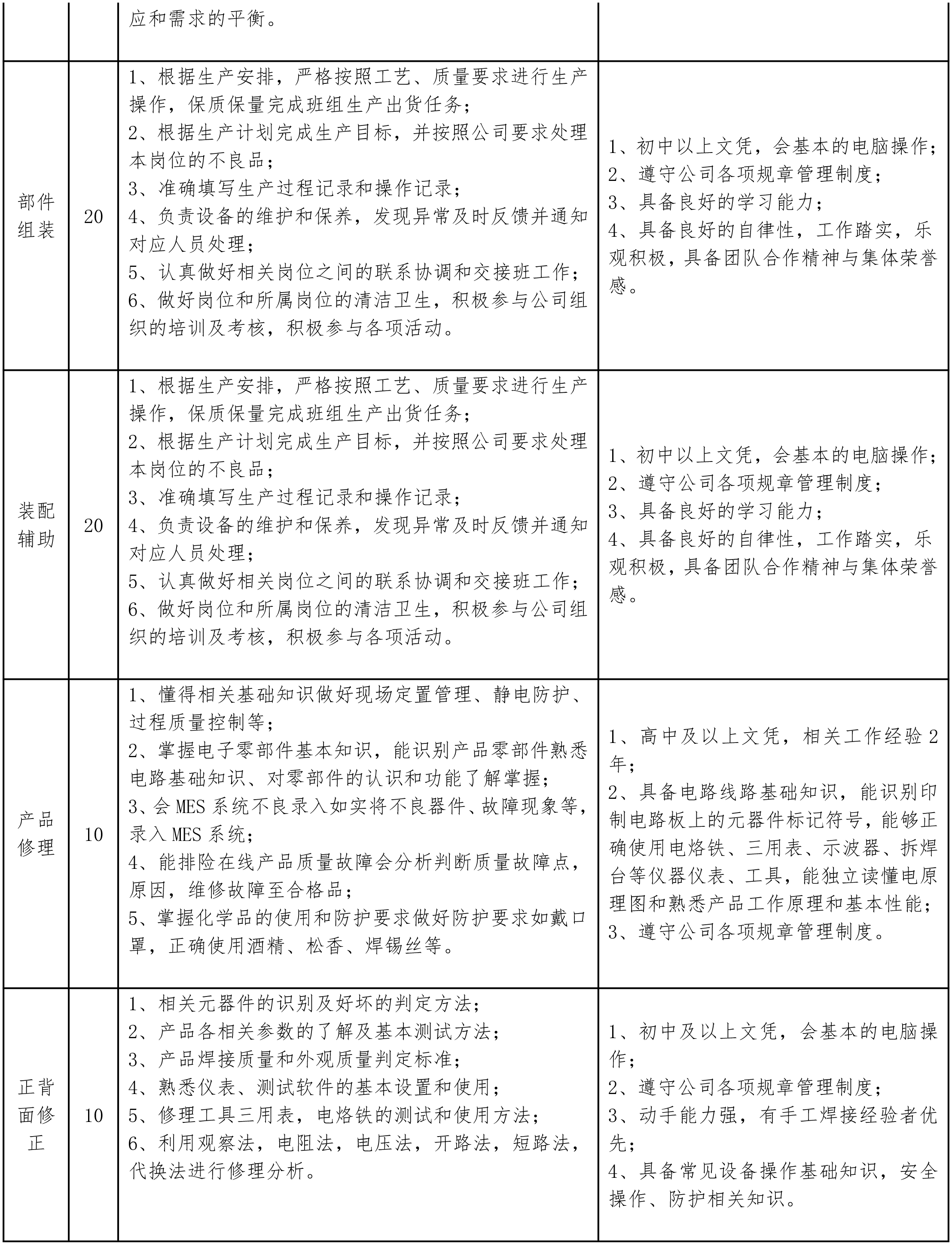 一線操作工-2.png