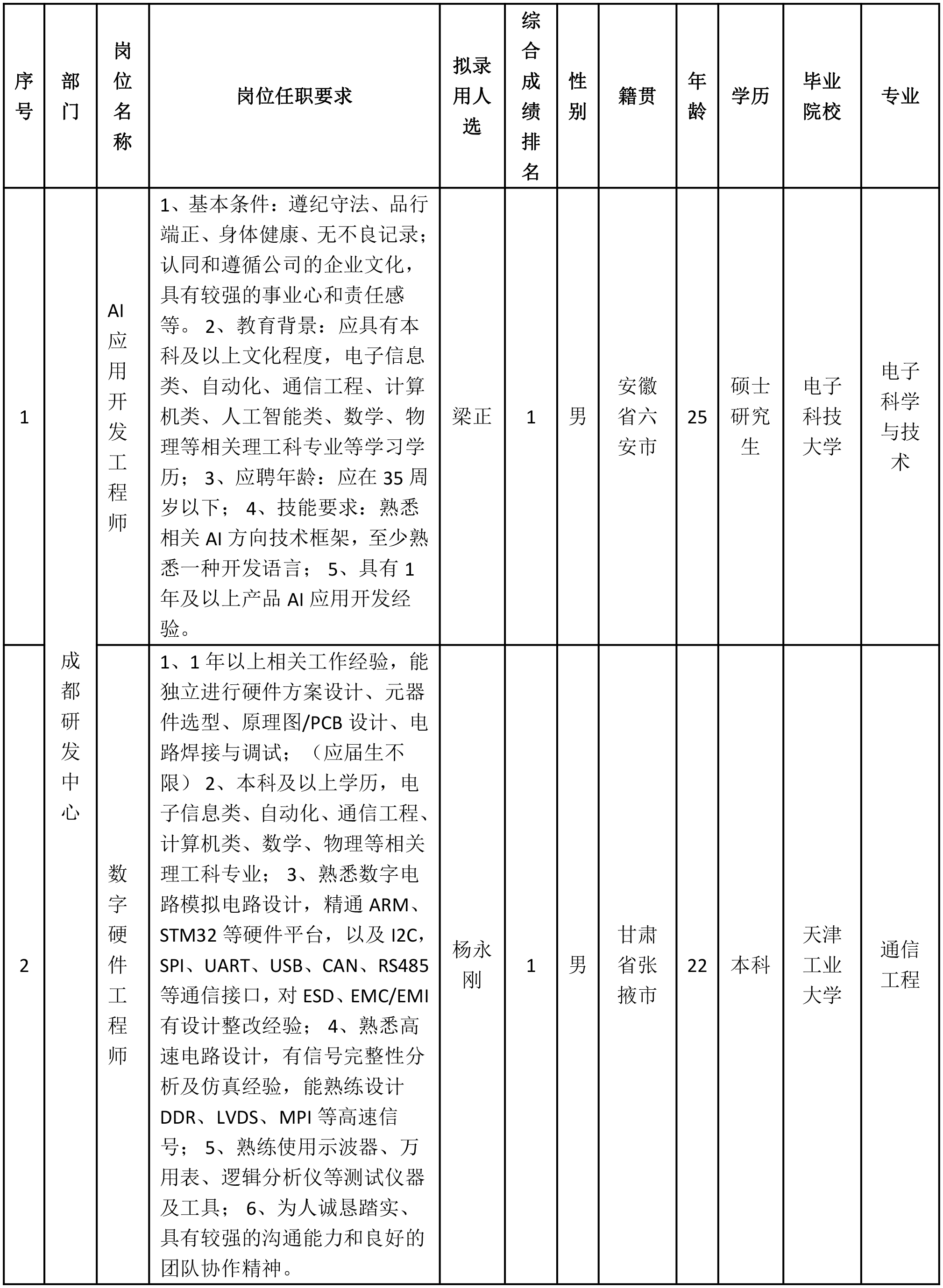 AI-1.png AI-1.png