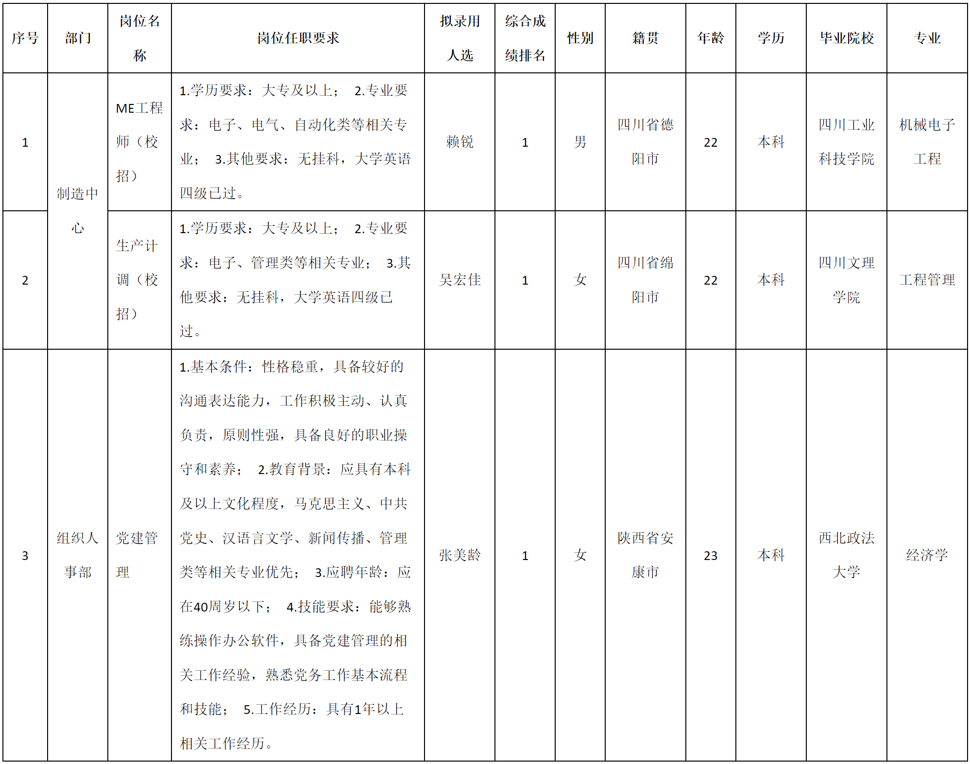 黨建管理.png 黨建管理.png