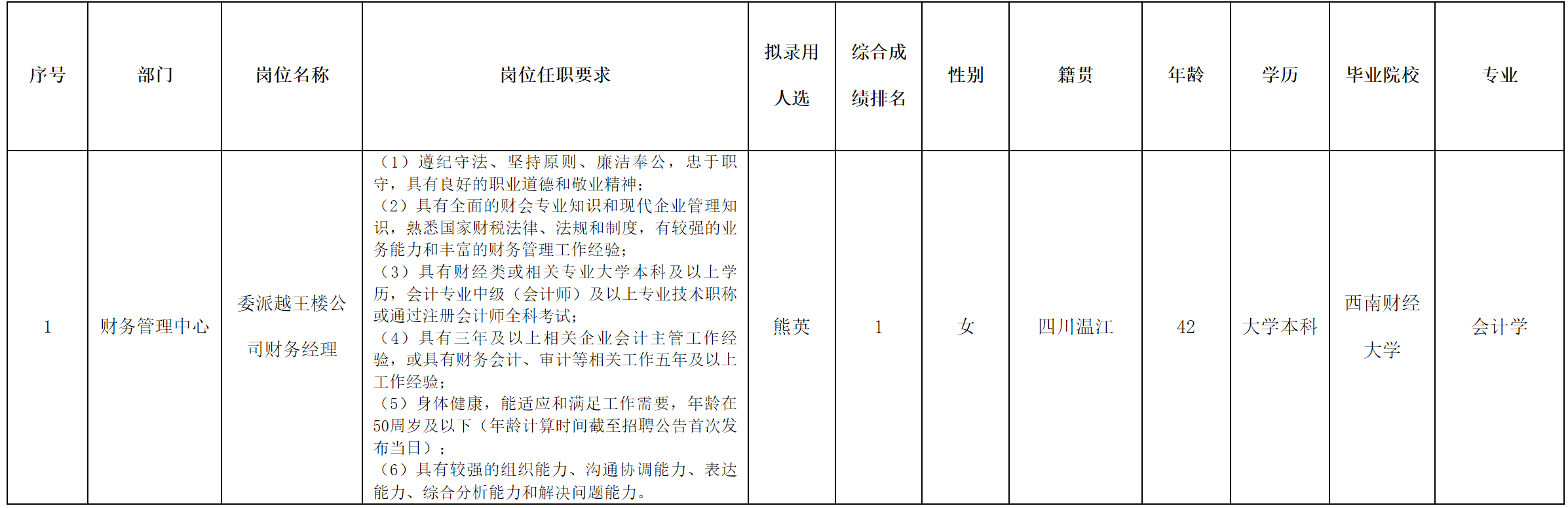 綿投.png 綿投.png