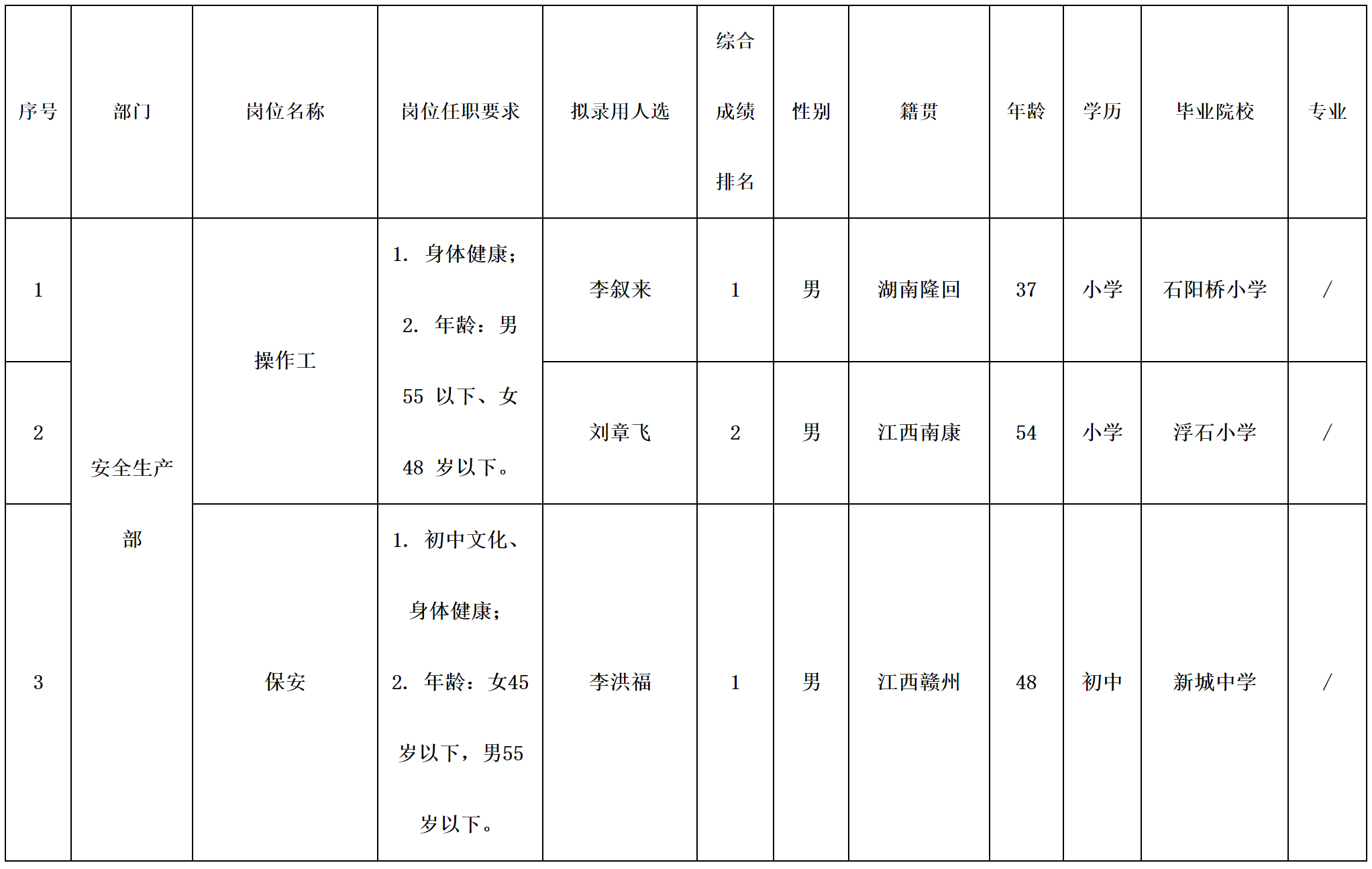 江西格潤.png 江西格潤.png