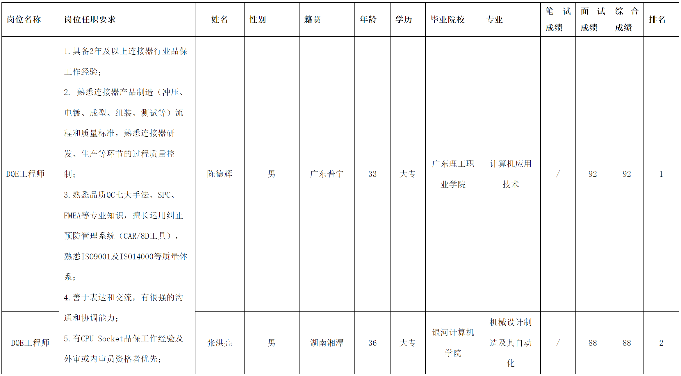 華芯鼎泰.png 華芯鼎泰.png