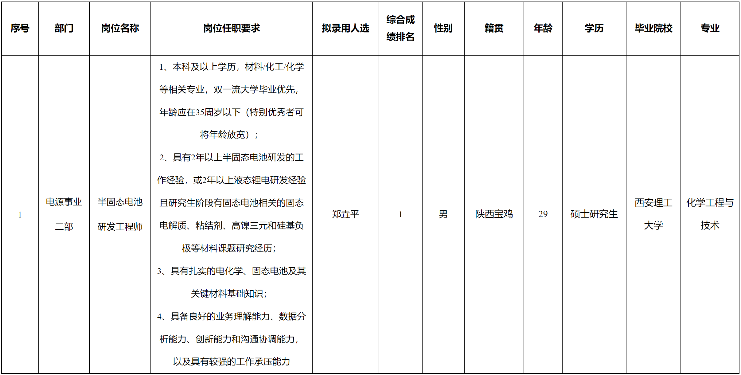 半固態(tài).png 半固態(tài).png