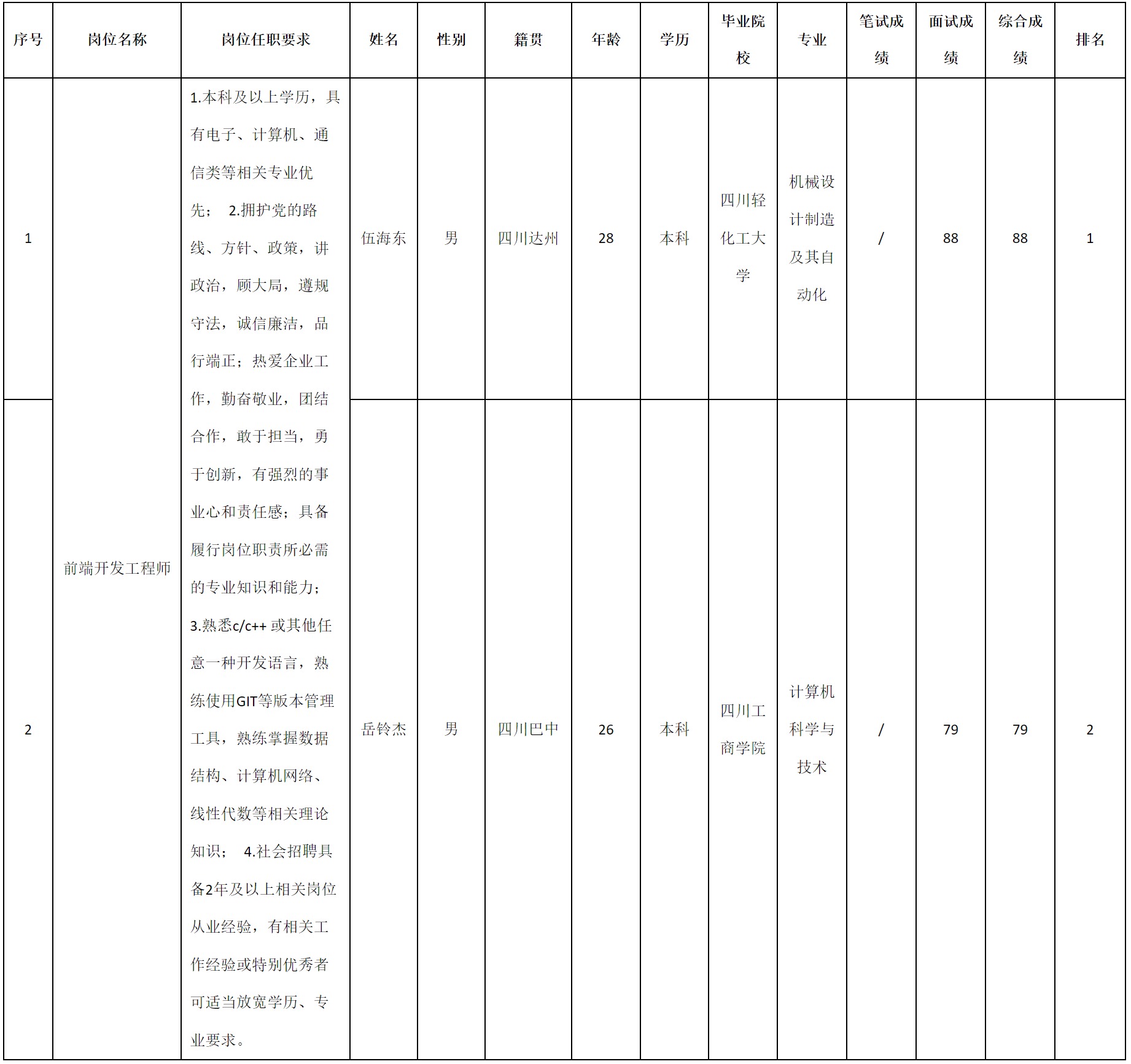 四川 九強.png 四川 九強.png