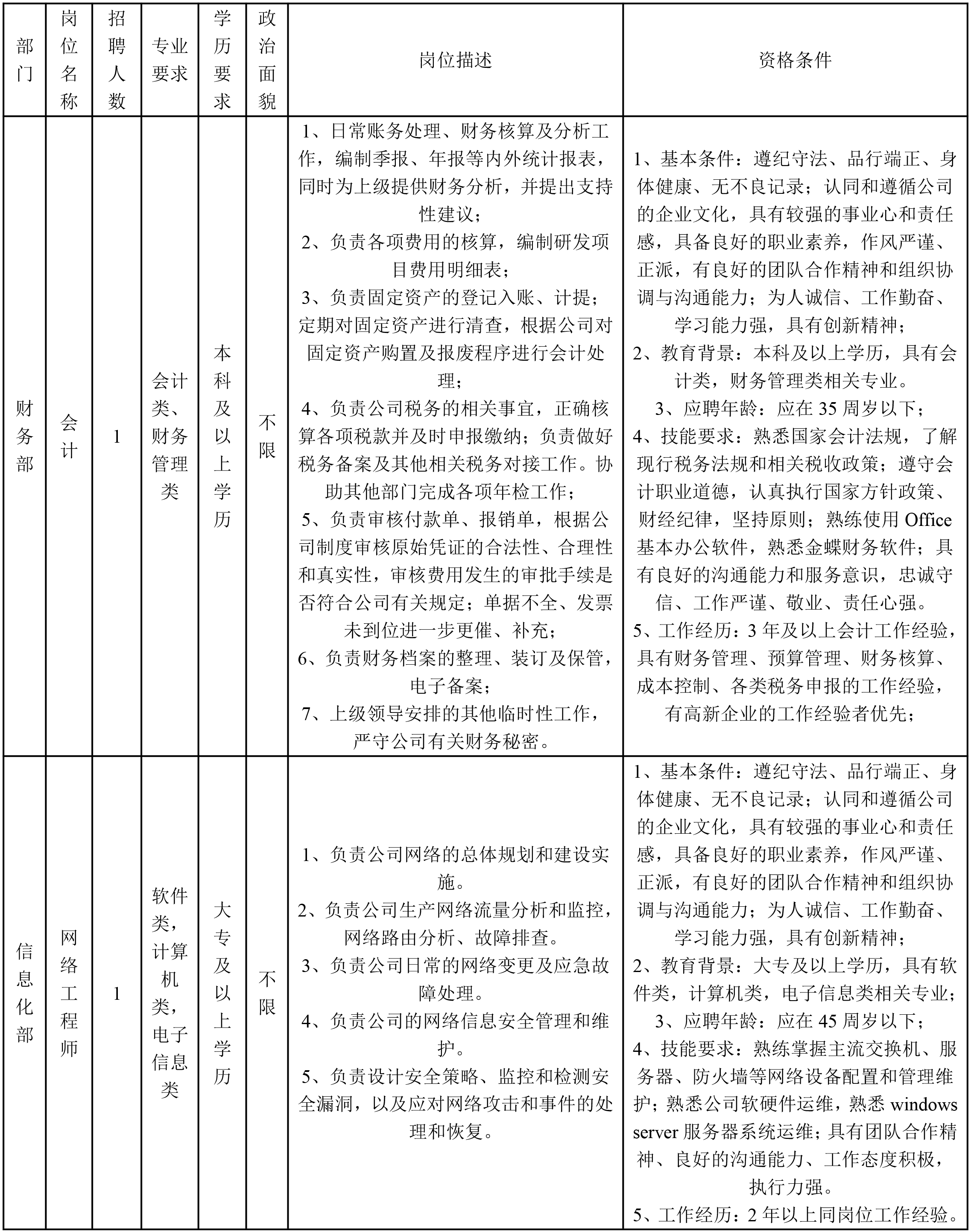 深圳九州會(huì)計(jì)-1.png
