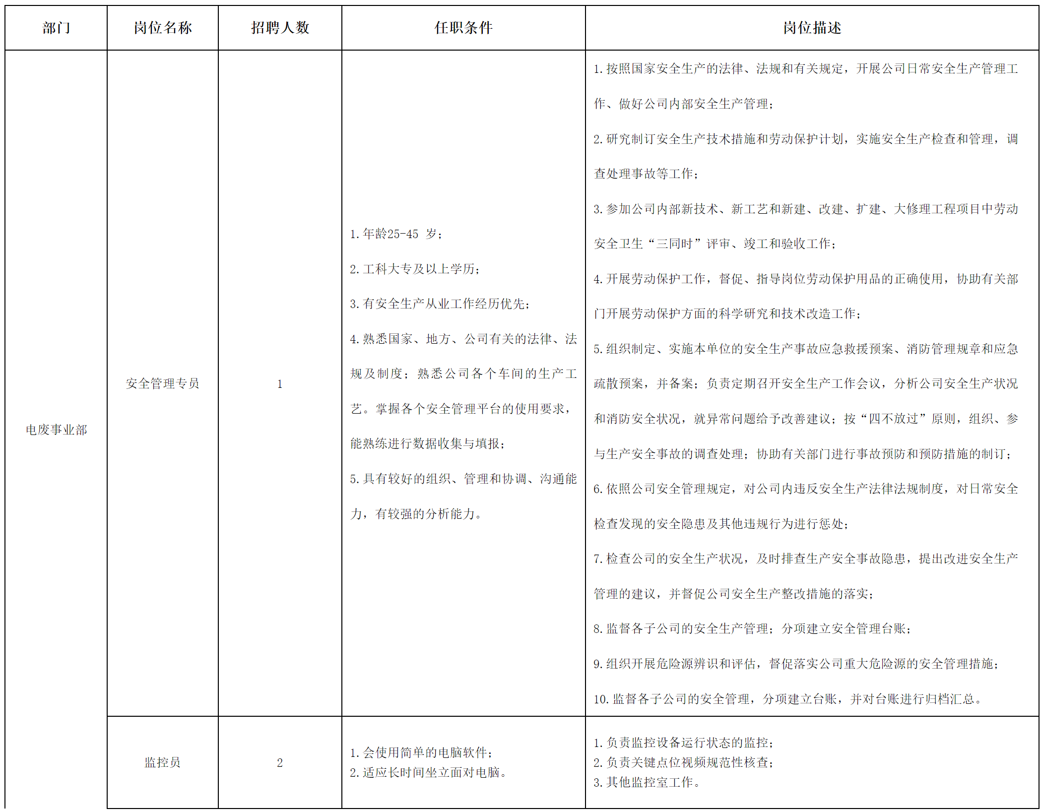 長(zhǎng)虹格潤(rùn).png 長(zhǎng)虹格潤(rùn).png