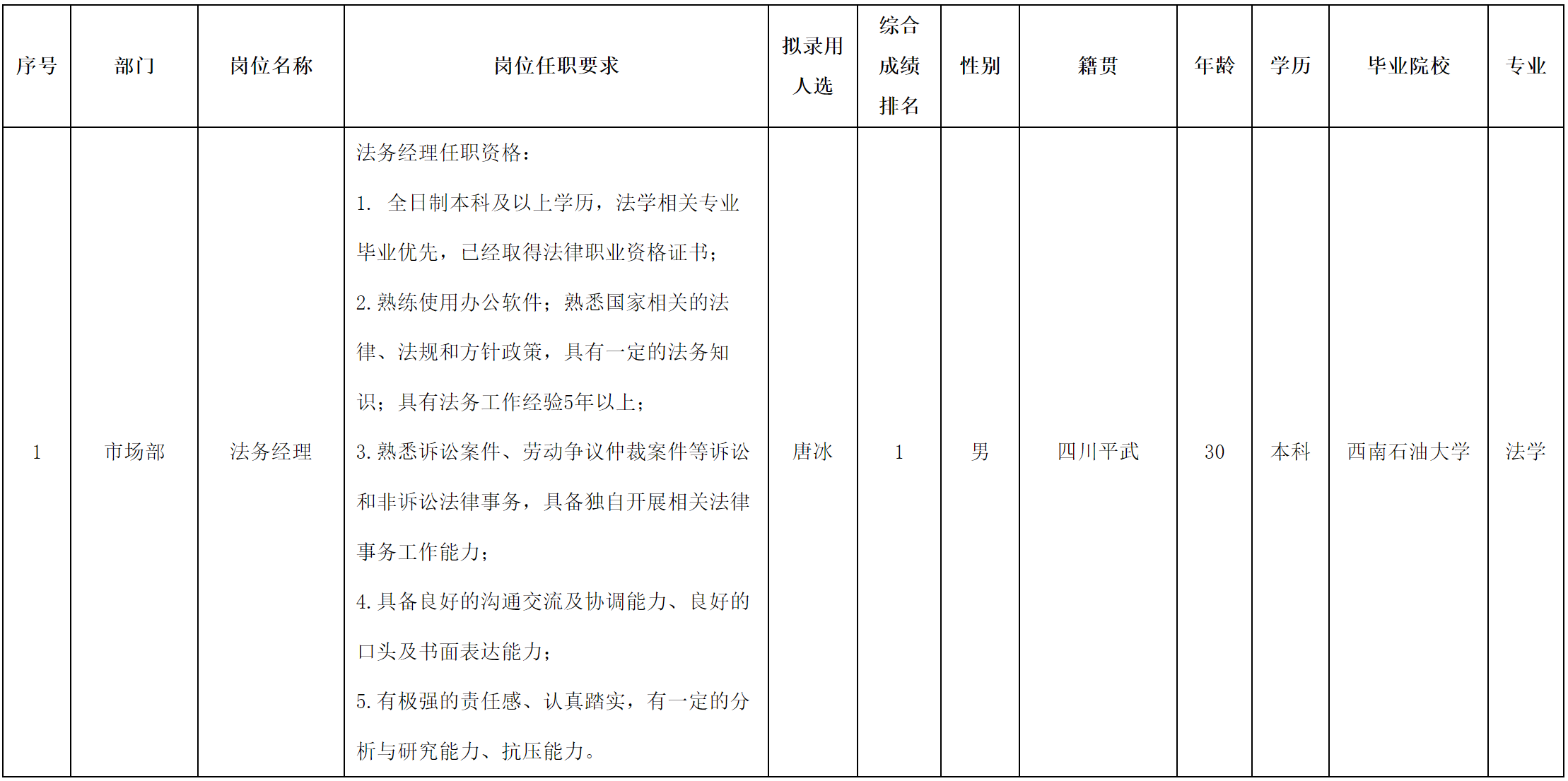 法務(wù).png 法務(wù).png