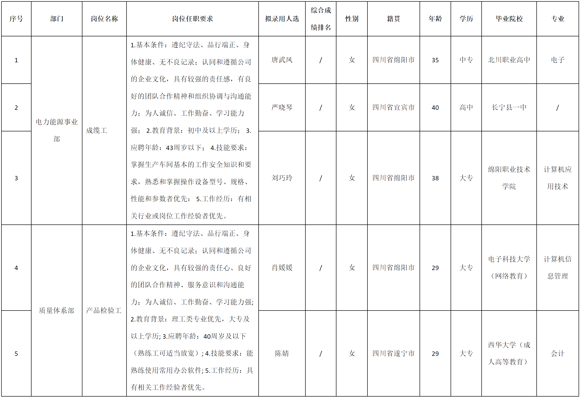 和洲線纜.png 和洲線纜.png