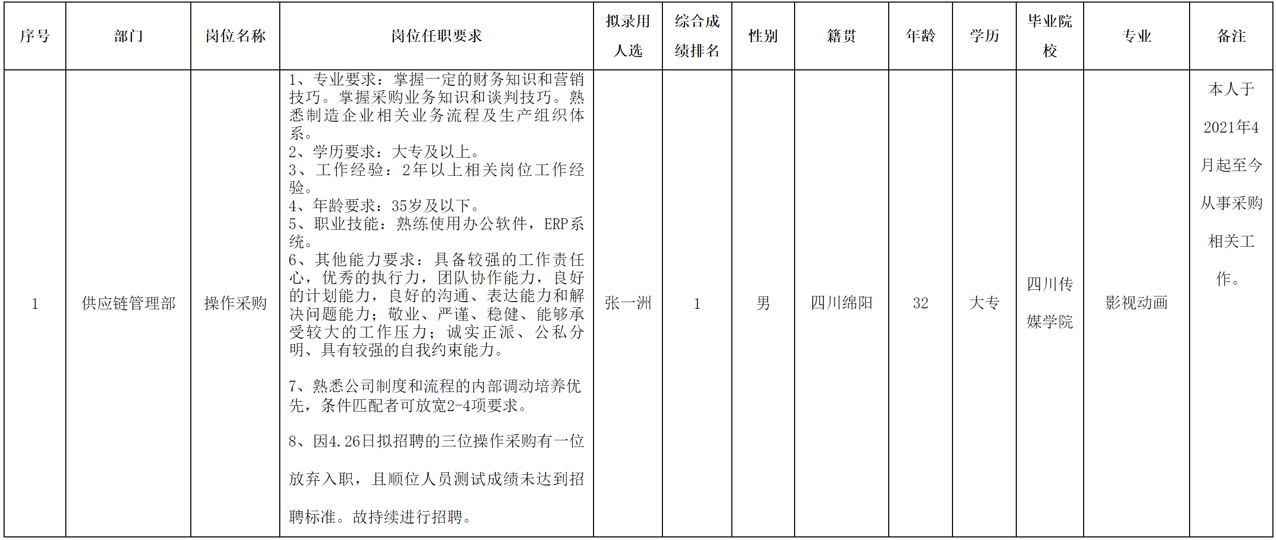 愛創(chuàng).png 愛創(chuàng).png