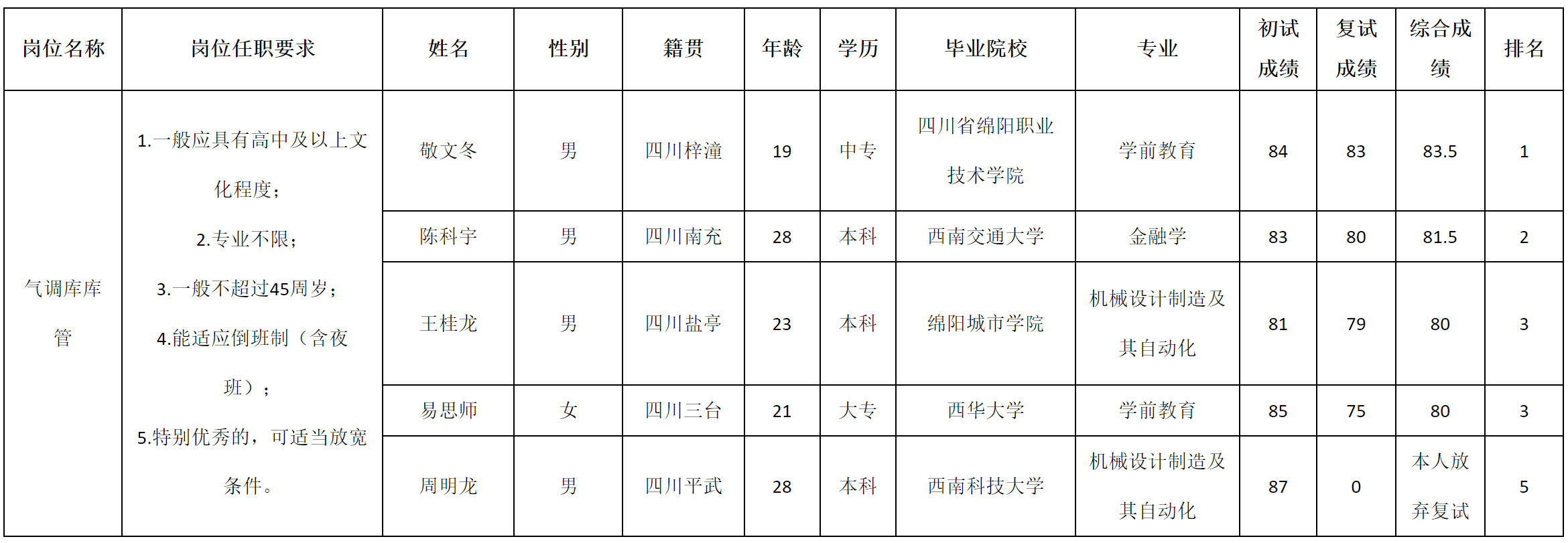 高水.png 高水.png