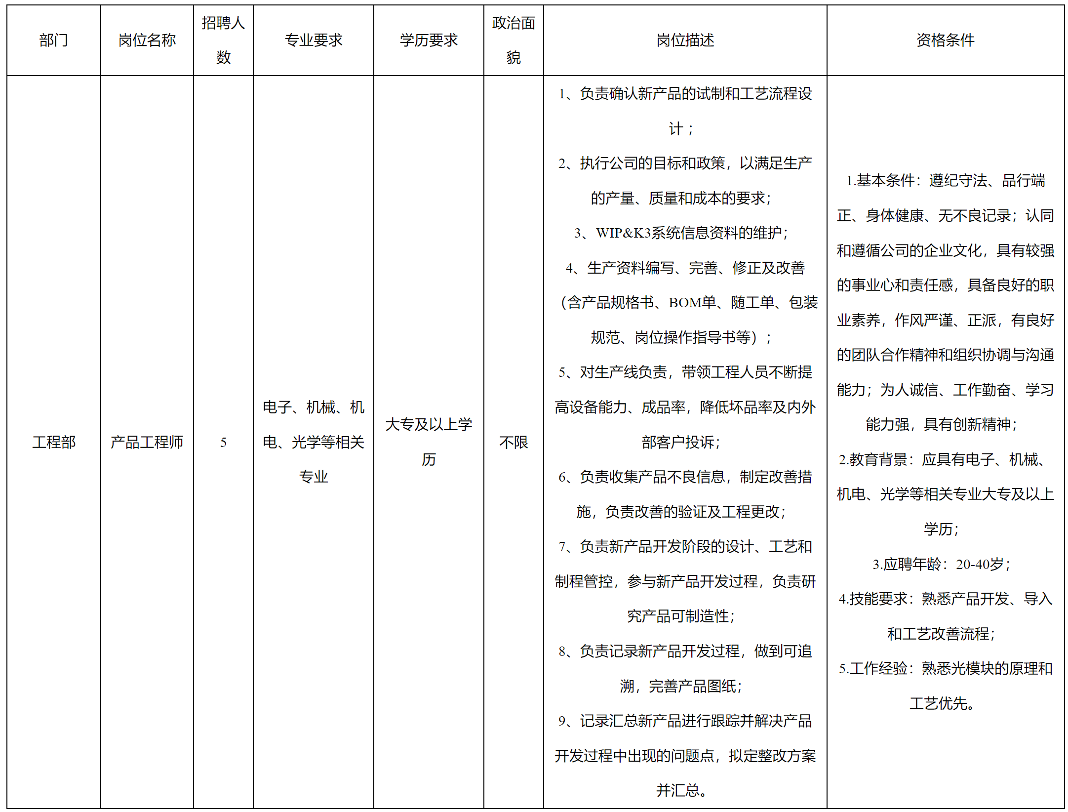 九華光子.png 九華光子.png