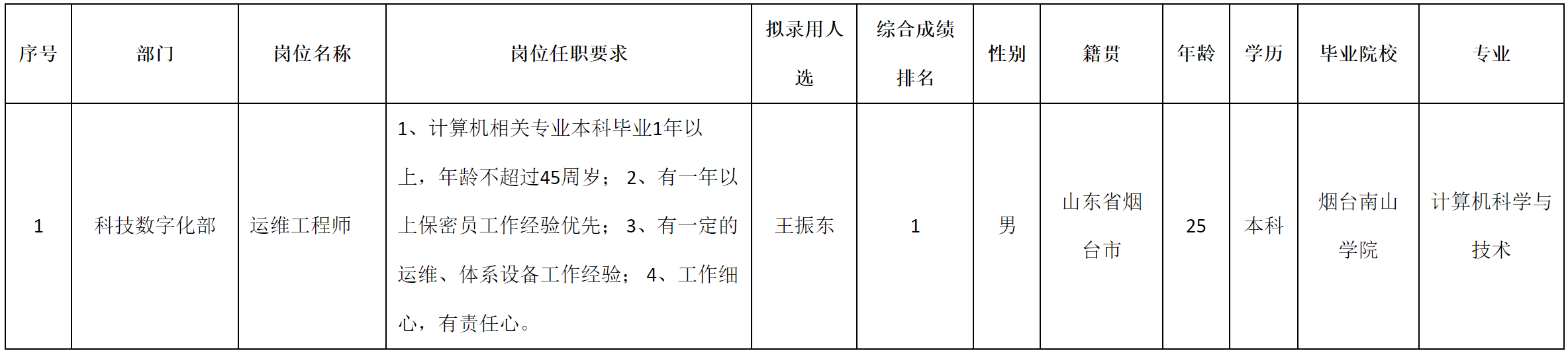 科瑞.png 科瑞.png