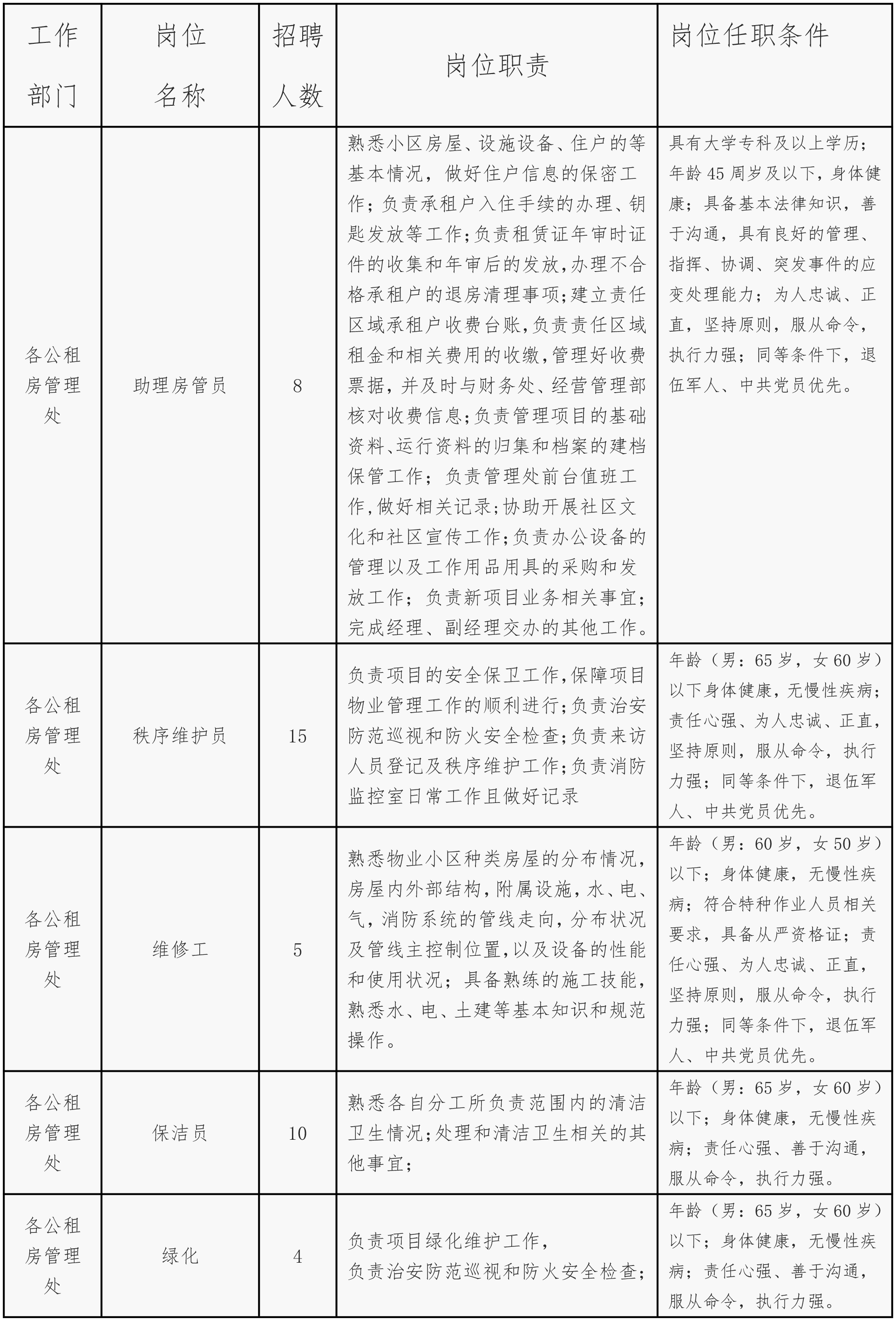 康居房產(chǎn).png 康居房產(chǎn).png