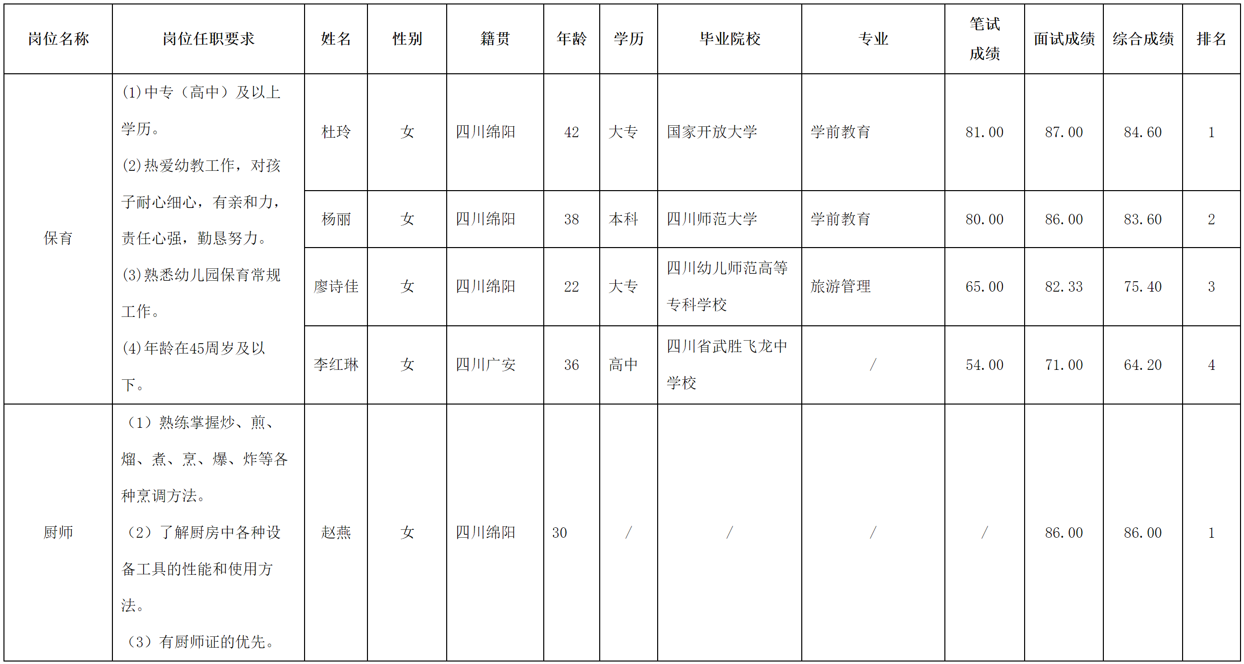 春暉1.png 春暉1.png