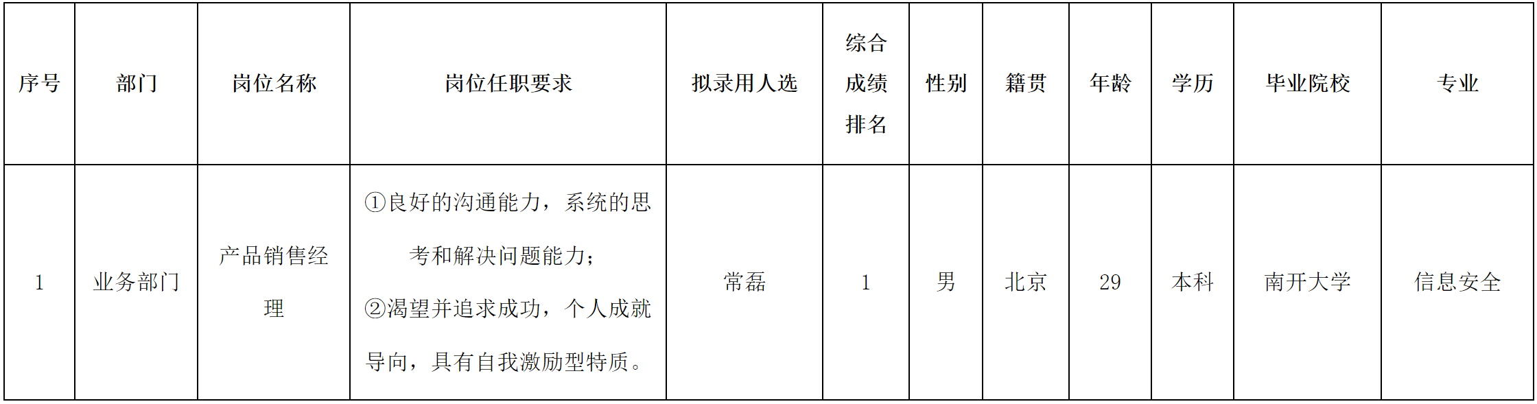 北京長(zhǎng)虹.png 北京長(zhǎng)虹.png